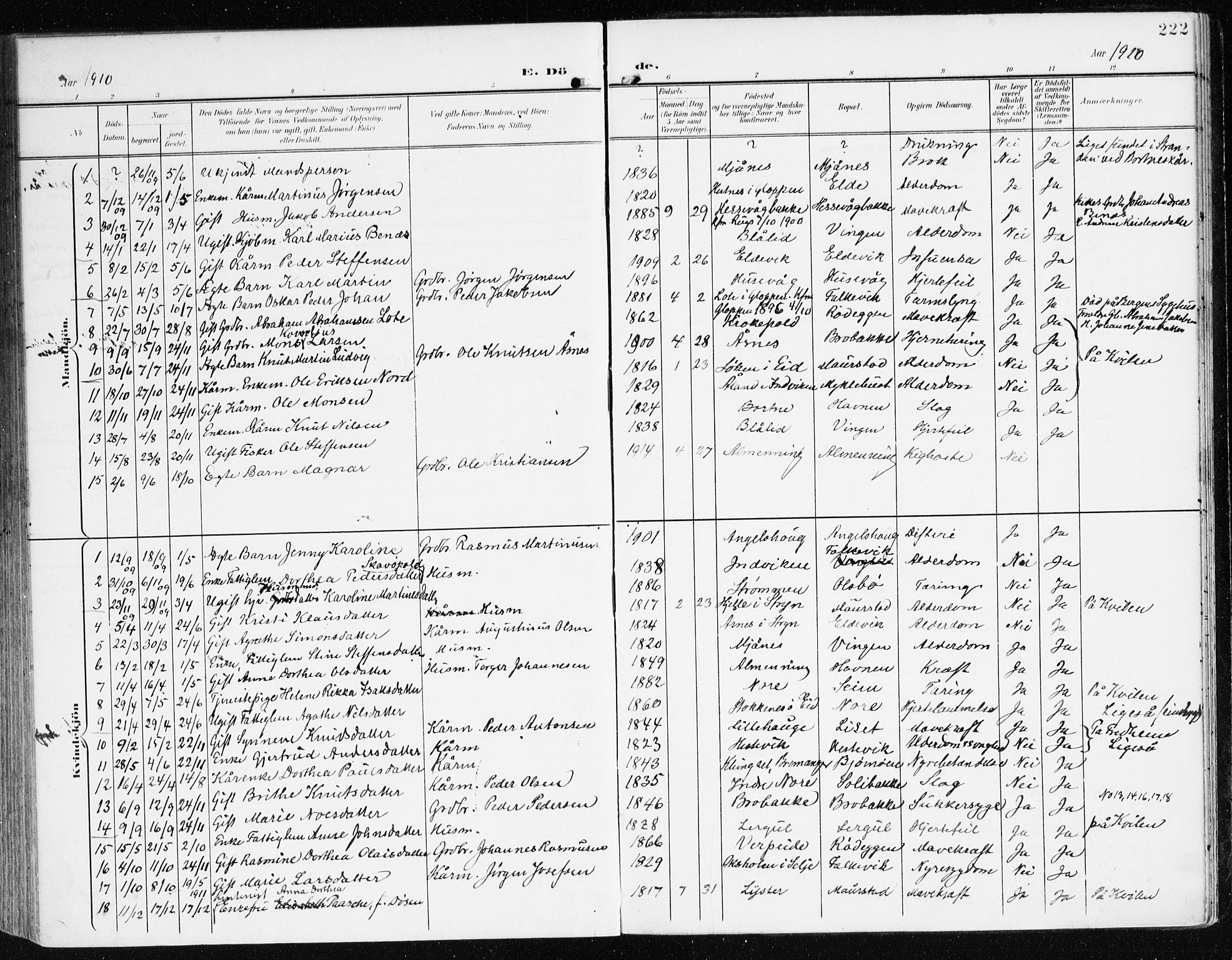 Davik sokneprestembete, AV/SAB-A-79701/H/Haa/Haad/L0002: Parish register (official) no. D 2, 1901-1930, p. 222