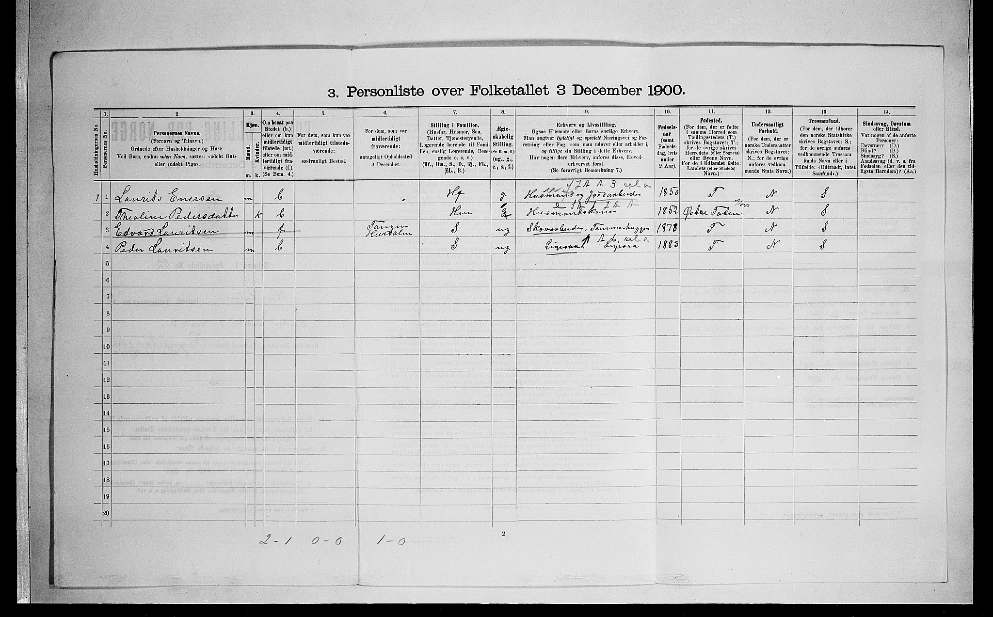 SAO, 1900 census for Hurdal, 1900