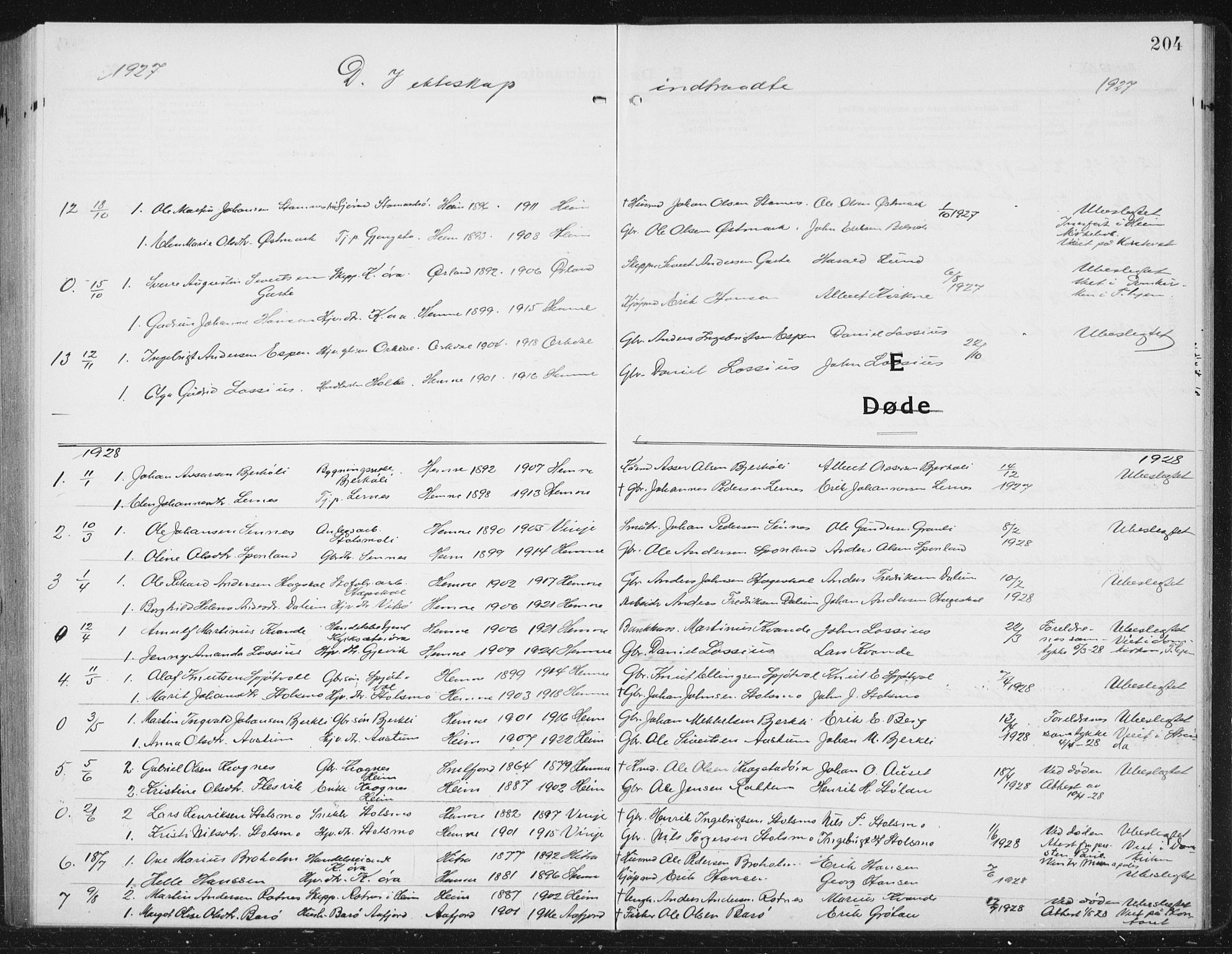 Ministerialprotokoller, klokkerbøker og fødselsregistre - Sør-Trøndelag, SAT/A-1456/630/L0506: Parish register (copy) no. 630C04, 1914-1933, p. 204