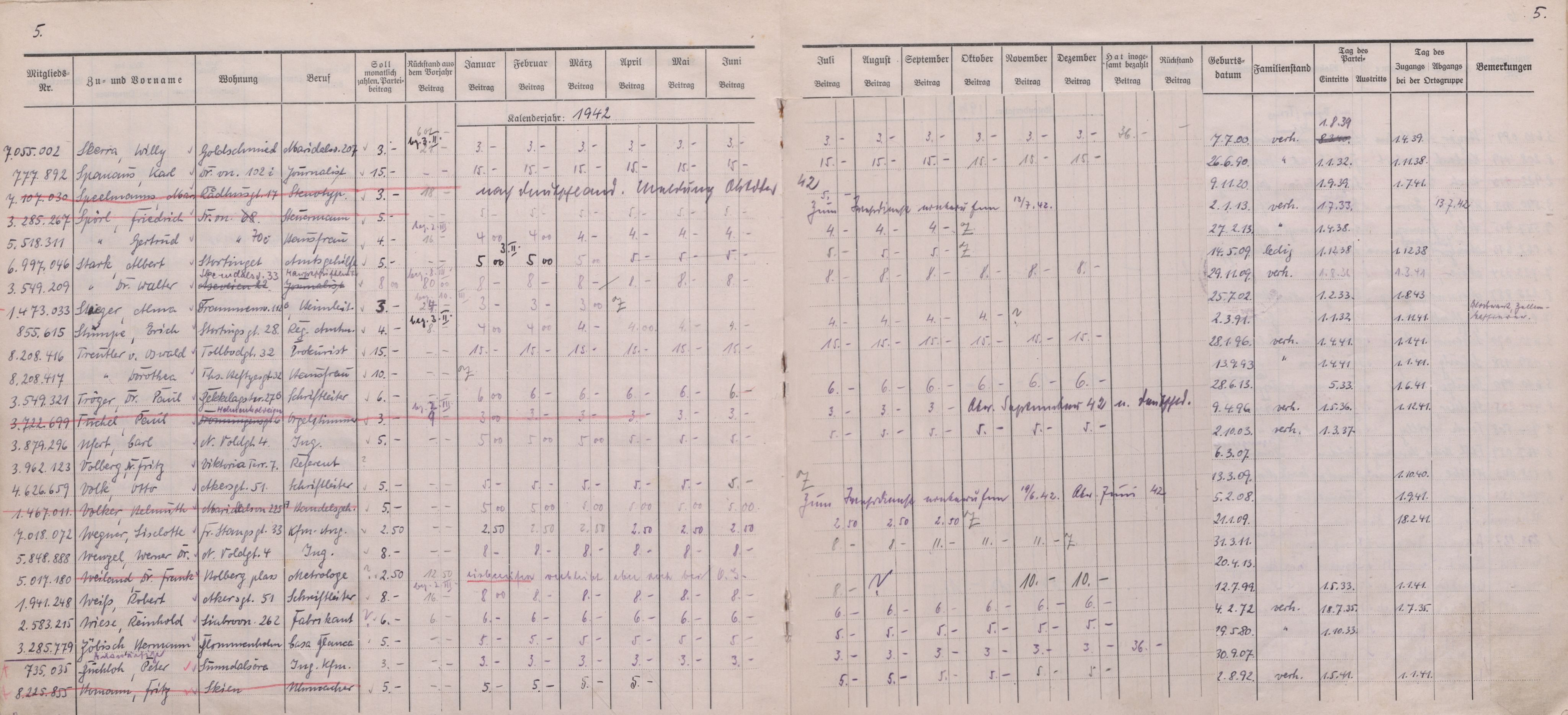 Forsvarets Overkommando. 2 kontor. Arkiv 11.4. Spredte tyske arkivsaker, AV/RA-RAFA-7031/D/Dar/Darb/L0016: Reichskommissariat - NSDAP in Norwegen, 1941-1944, p. 39