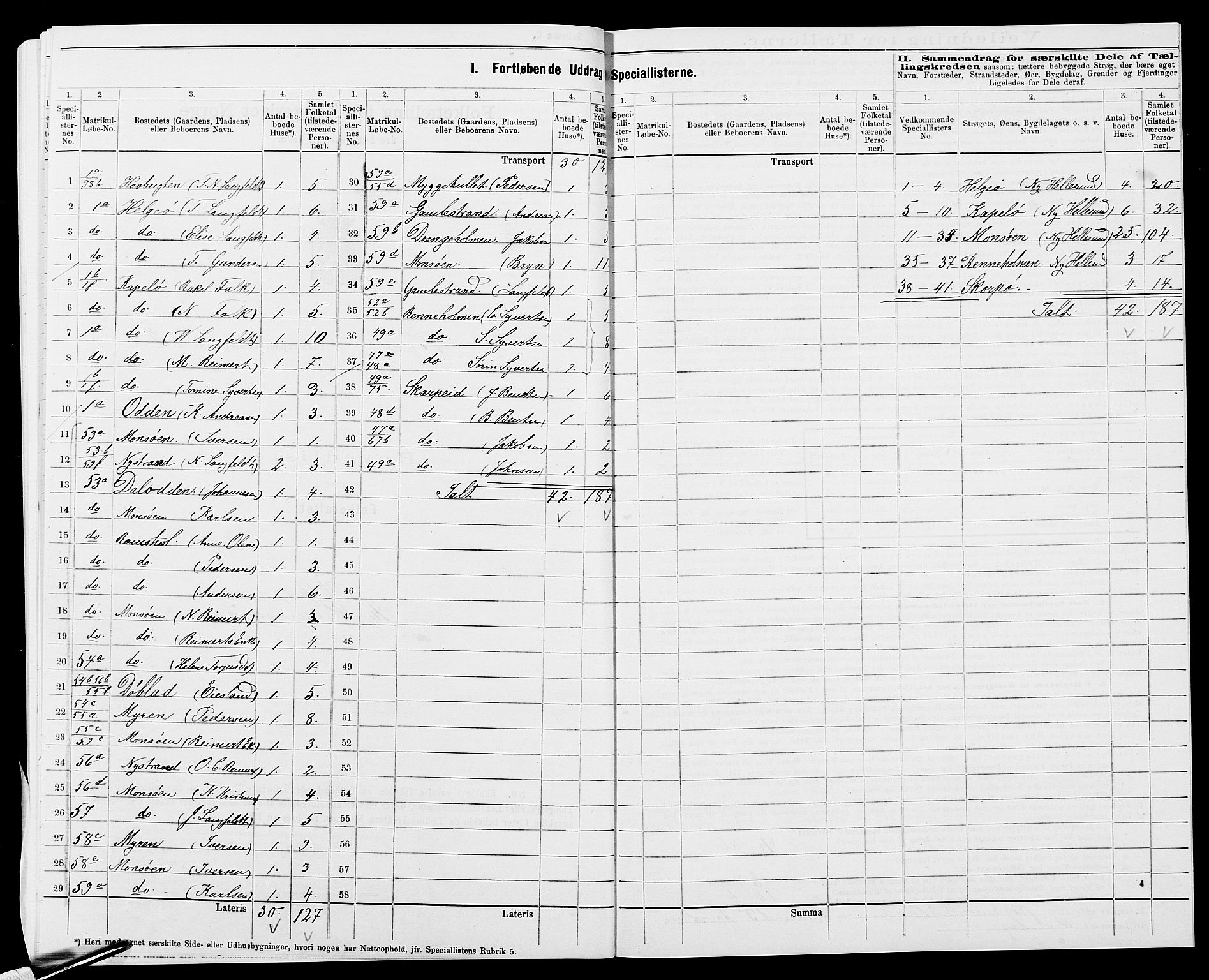 SAK, 1875 census for 1018P Søgne, 1875, p. 39