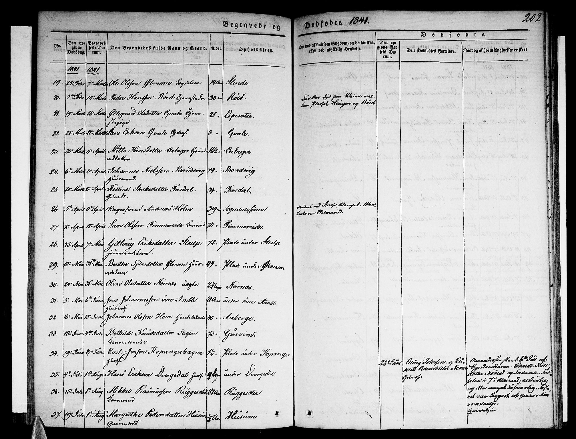 Sogndal sokneprestembete, SAB/A-81301/H/Haa/Haaa/L0011: Parish register (official) no. A 11, 1839-1847, p. 202