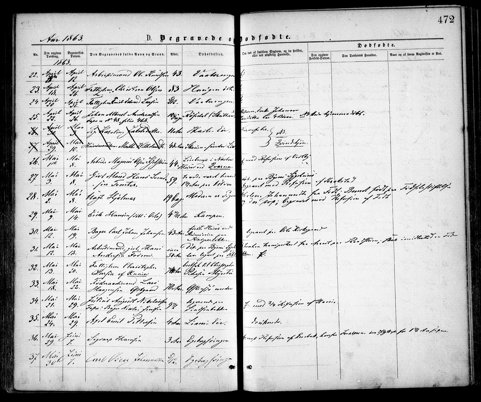 Østre Aker prestekontor Kirkebøker, AV/SAO-A-10840/F/Fa/L0001: Parish register (official) no. I 1, 1861-1869, p. 472