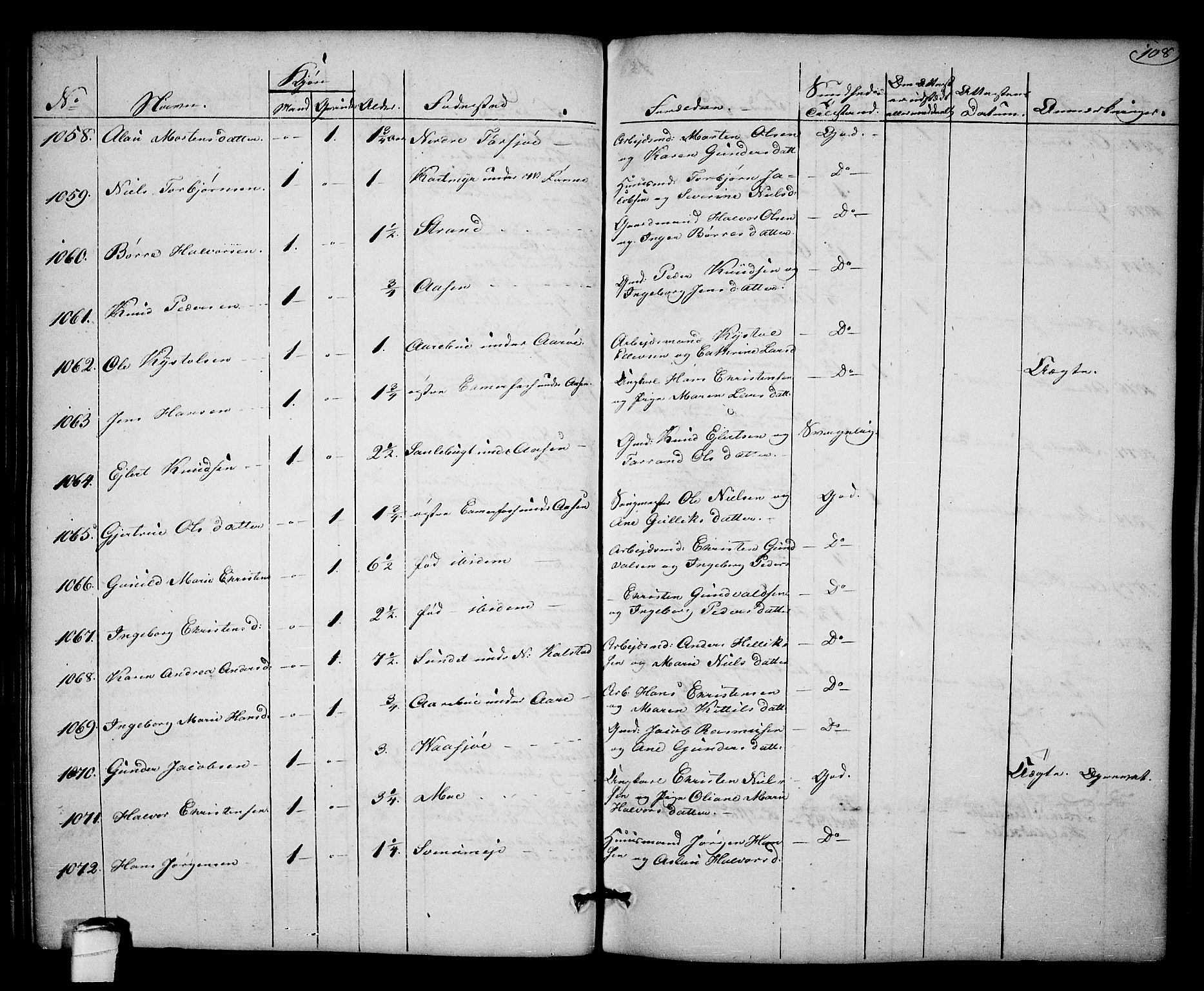 Kragerø kirkebøker, AV/SAKO-A-278/F/Fa/L0003: Parish register (official) no. 3, 1802-1813, p. 108