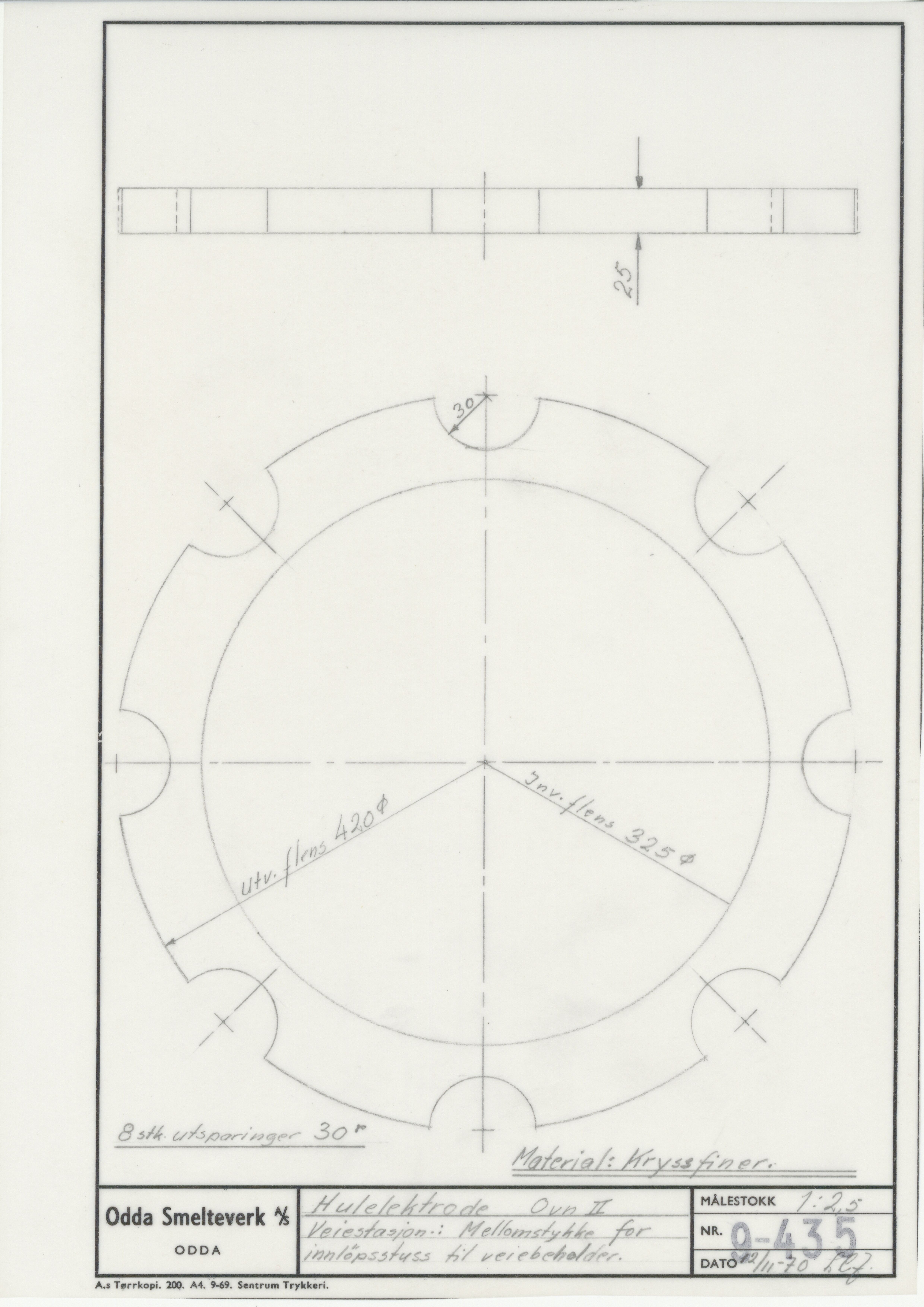 Odda smelteverk AS, KRAM/A-0157.1/T/Td/L0009: Gruppe 9. Blandingsrom og kokstørker, 1920-1970, p. 693