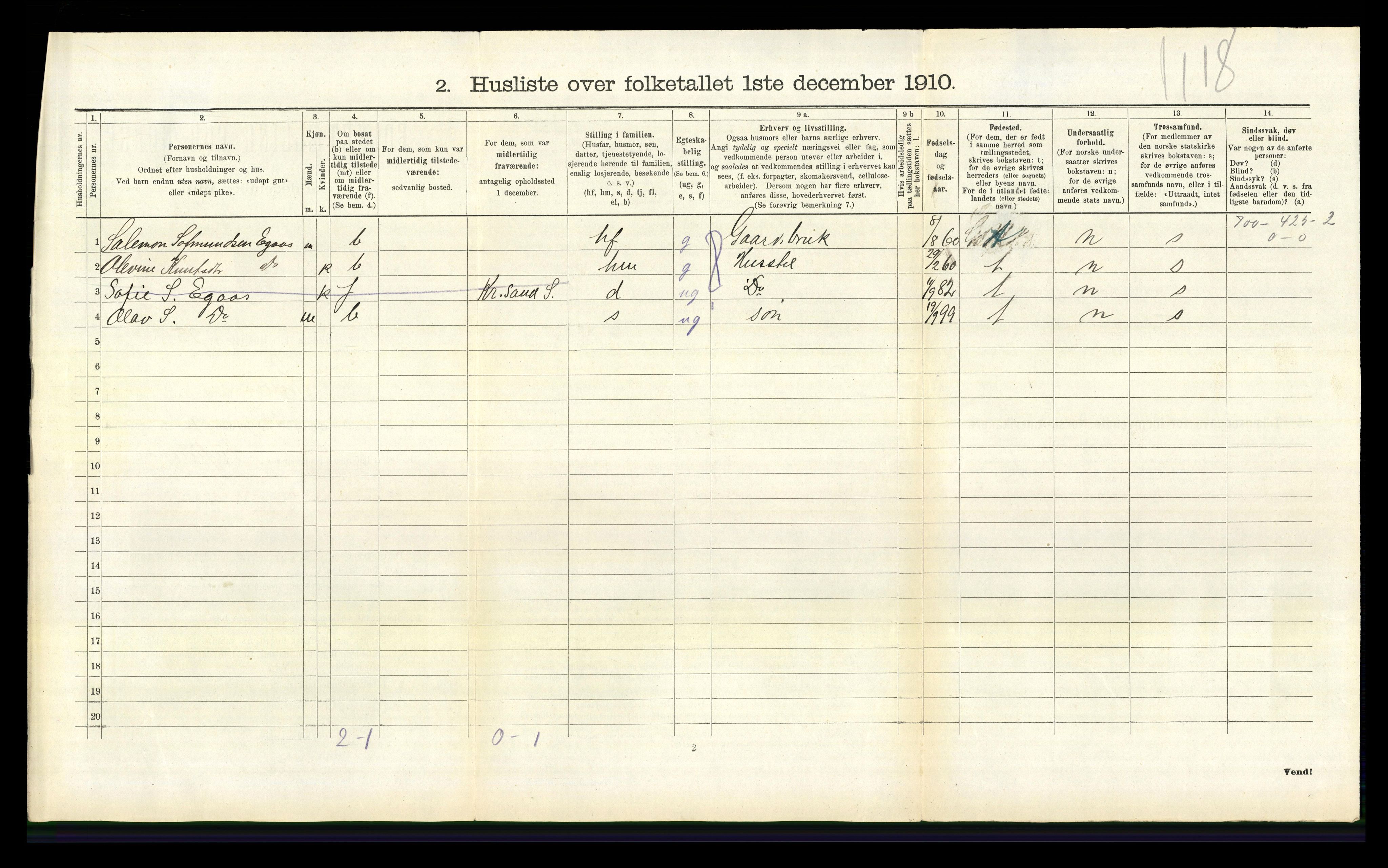 RA, 1910 census for Søgne, 1910, p. 487