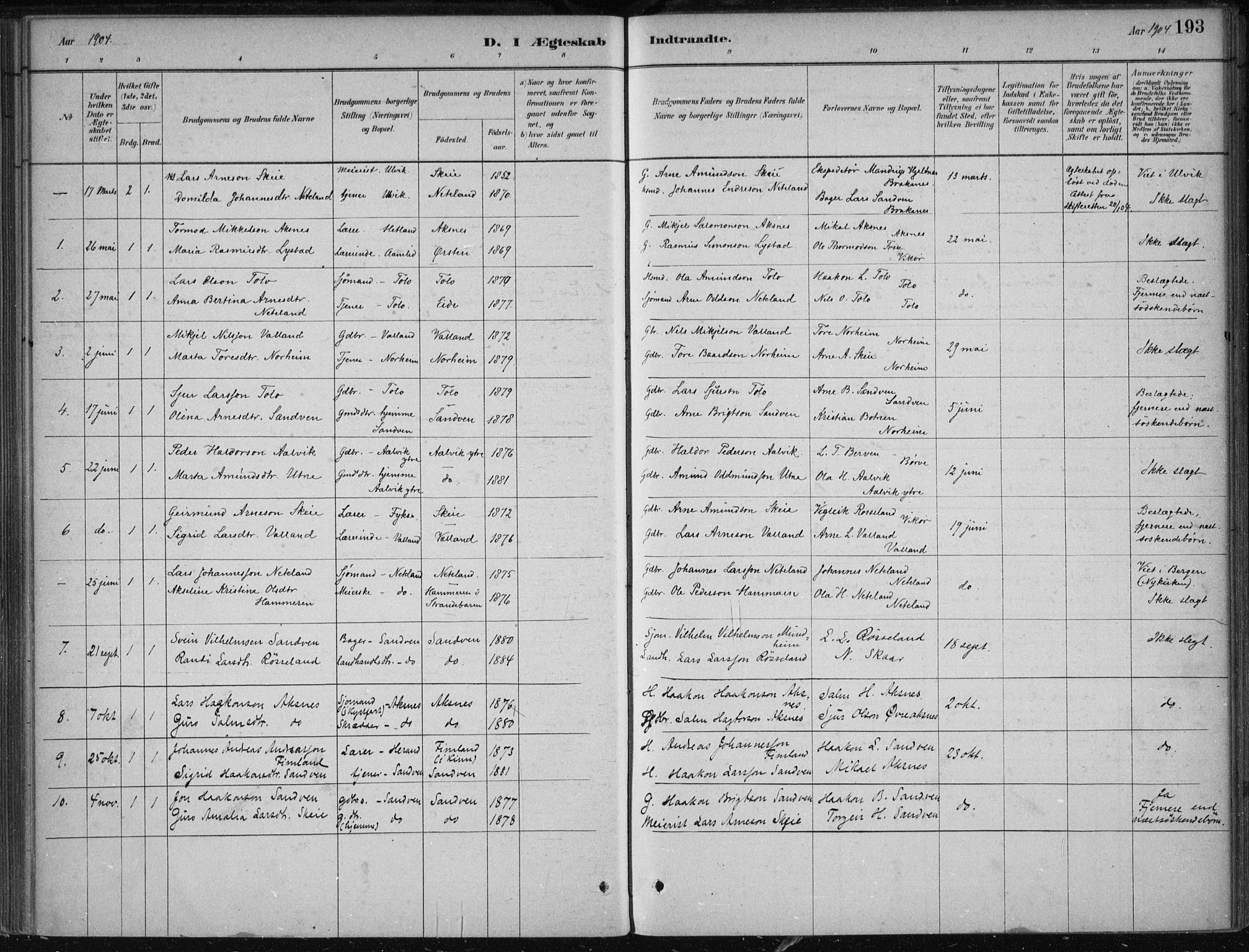 Kvam sokneprestembete, SAB/A-76201/H/Haa: Parish register (official) no. B  1, 1880-1908, p. 193