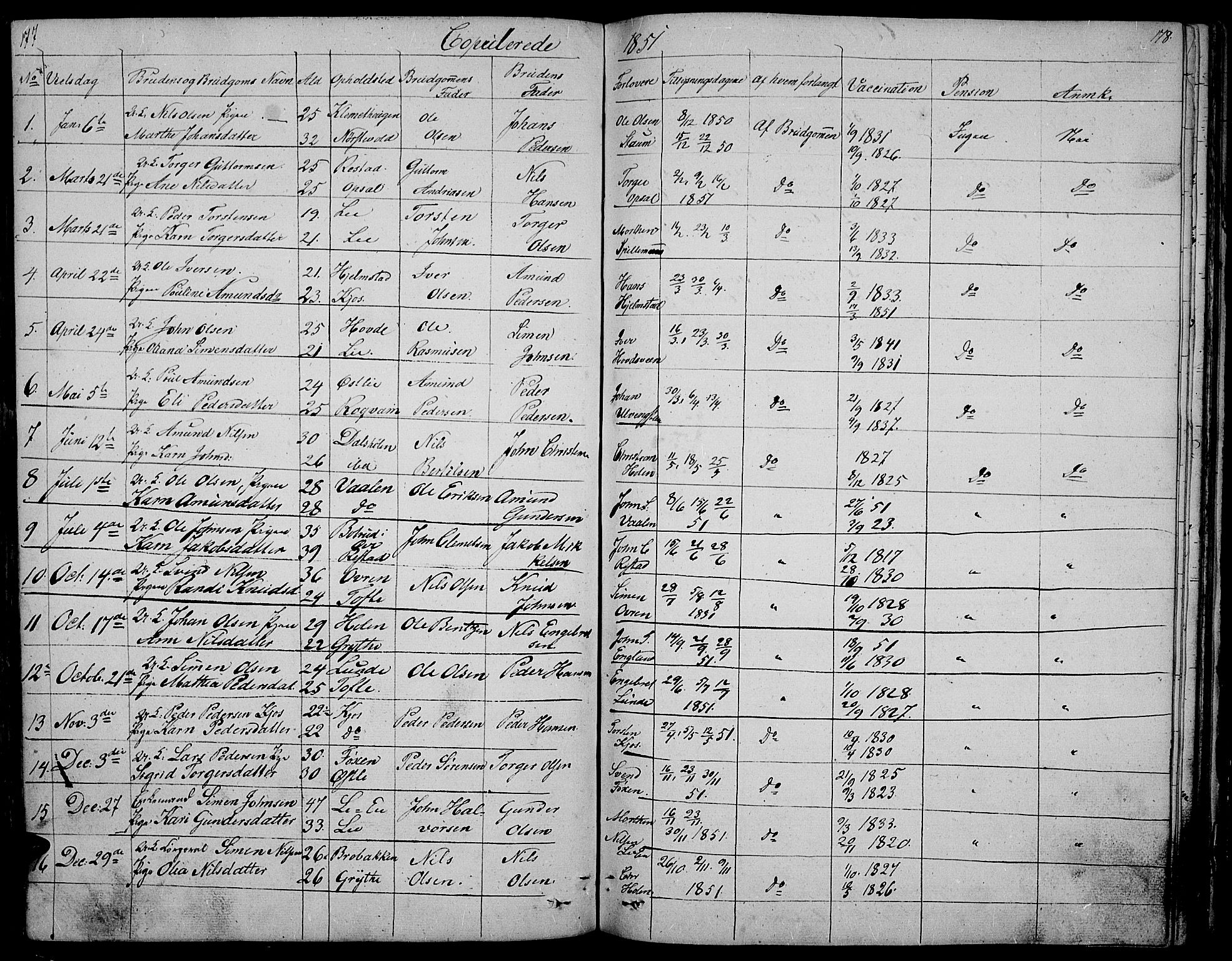 Gausdal prestekontor, SAH/PREST-090/H/Ha/Hab/L0003: Parish register (copy) no. 3, 1829-1864, p. 177-178
