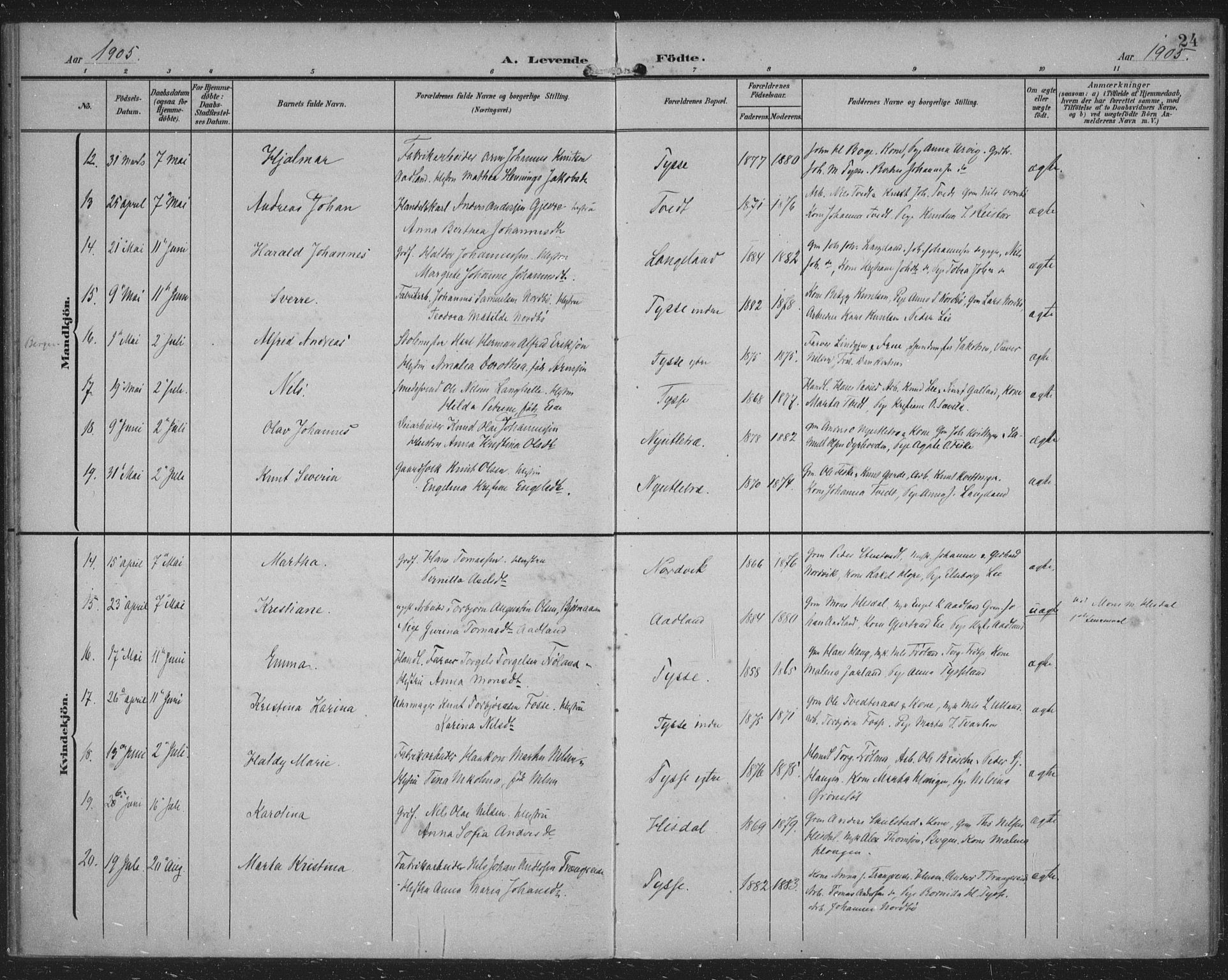 Samnanger Sokneprestembete, AV/SAB-A-77501/H/Haa: Parish register (official) no. A 2, 1902-1918, p. 24
