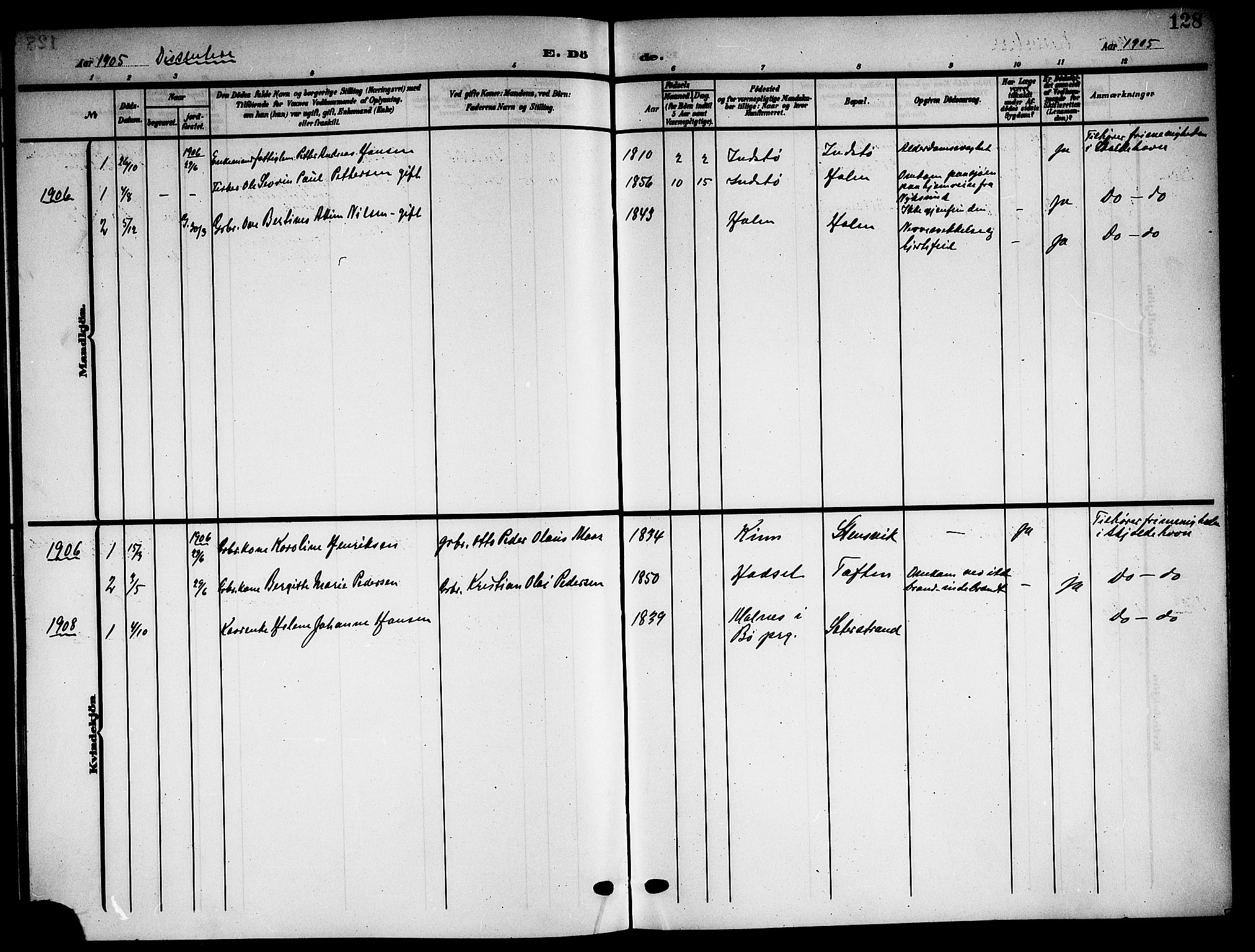 Ministerialprotokoller, klokkerbøker og fødselsregistre - Nordland, AV/SAT-A-1459/894/L1361: Parish register (copy) no. 894C04, 1905-1922, p. 128