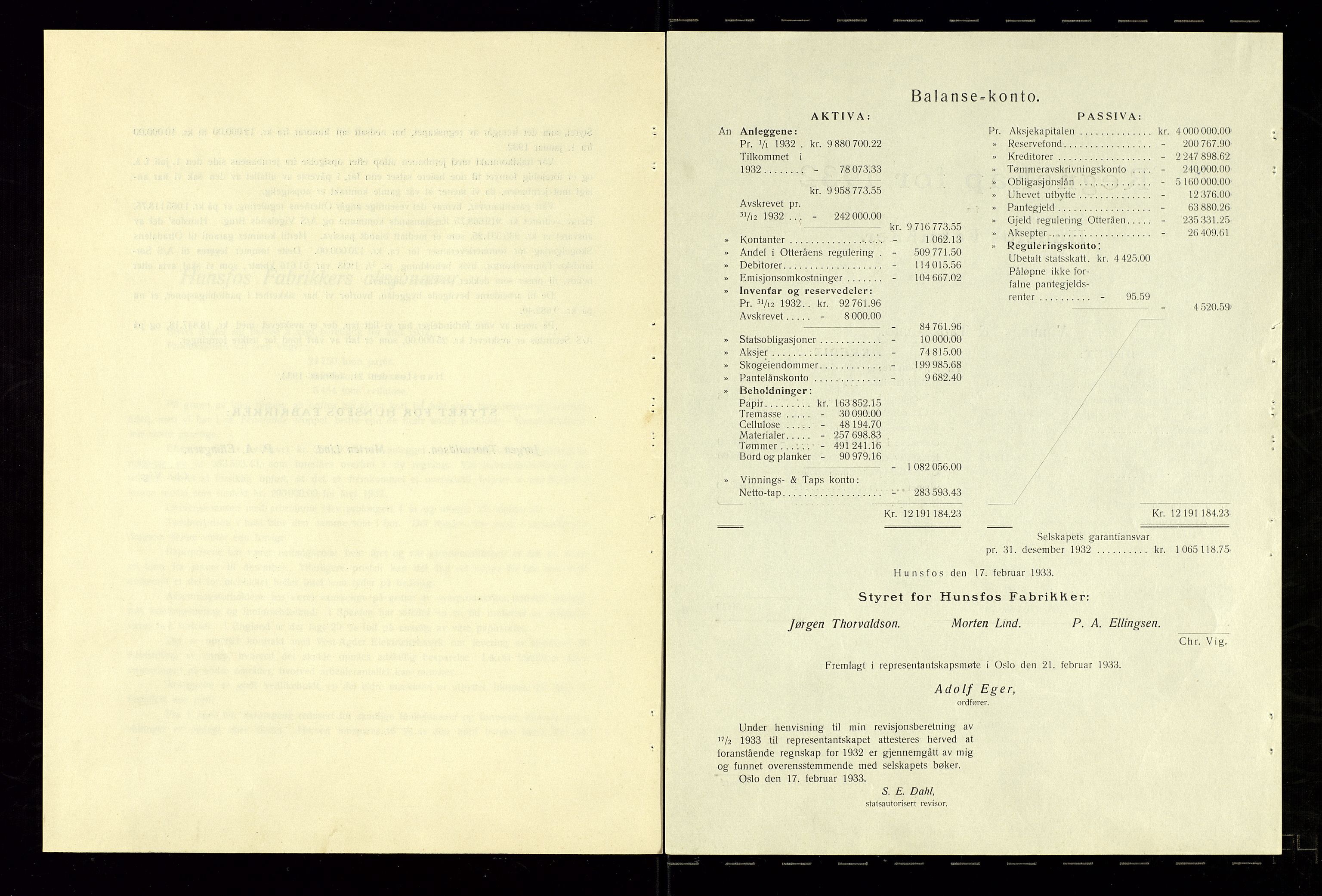 Hunsfos fabrikker, AV/SAK-D/1440/01/L0001/0003: Vedtekter, anmeldelser og årsberetninger / Årsberetninger og regnskap, 1918-1989, p. 64