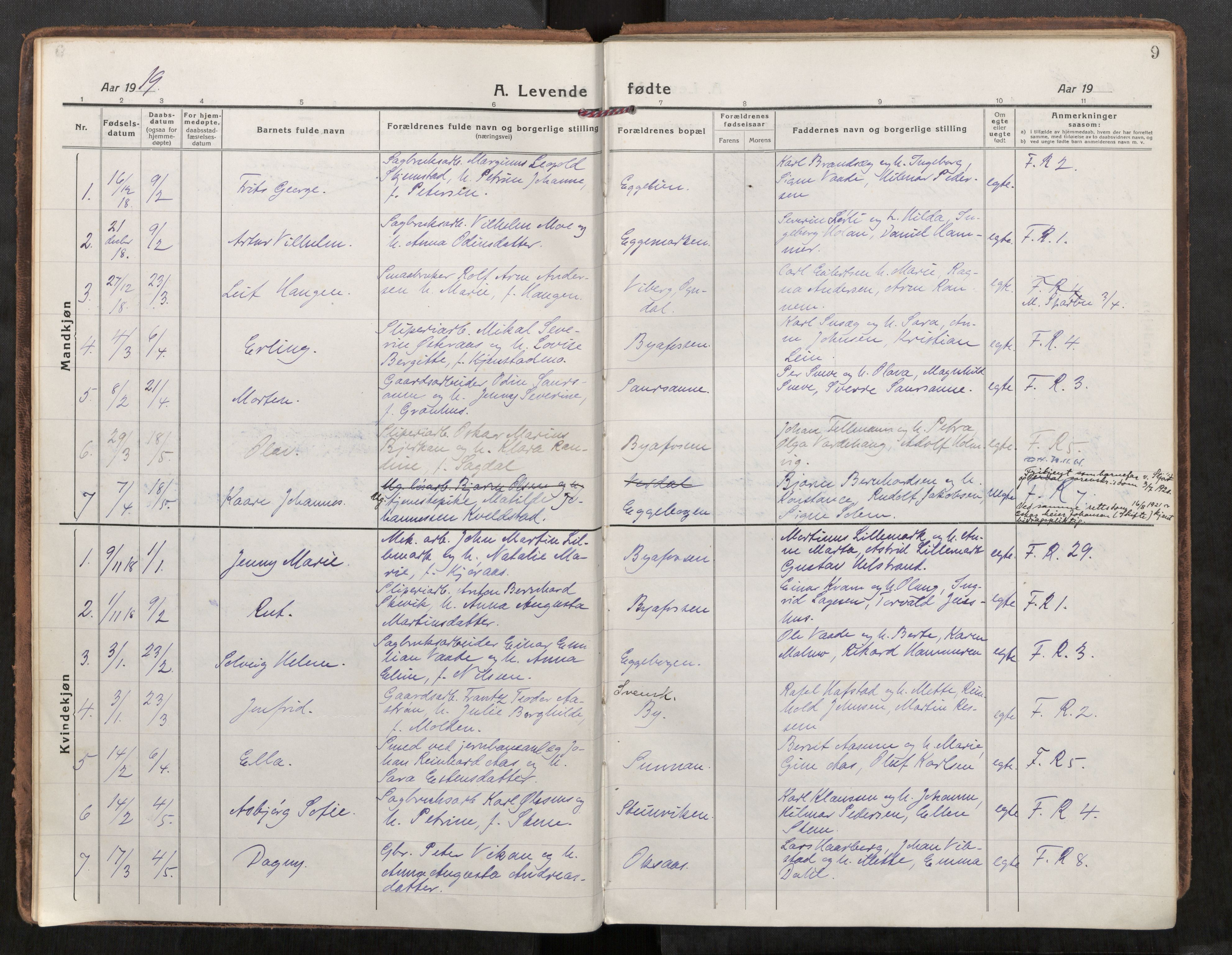 Steinkjer sokneprestkontor, AV/SAT-A-1541/01/H/Ha/Haa/L0004: Parish register (official) no. 4, 1918-1924, p. 9