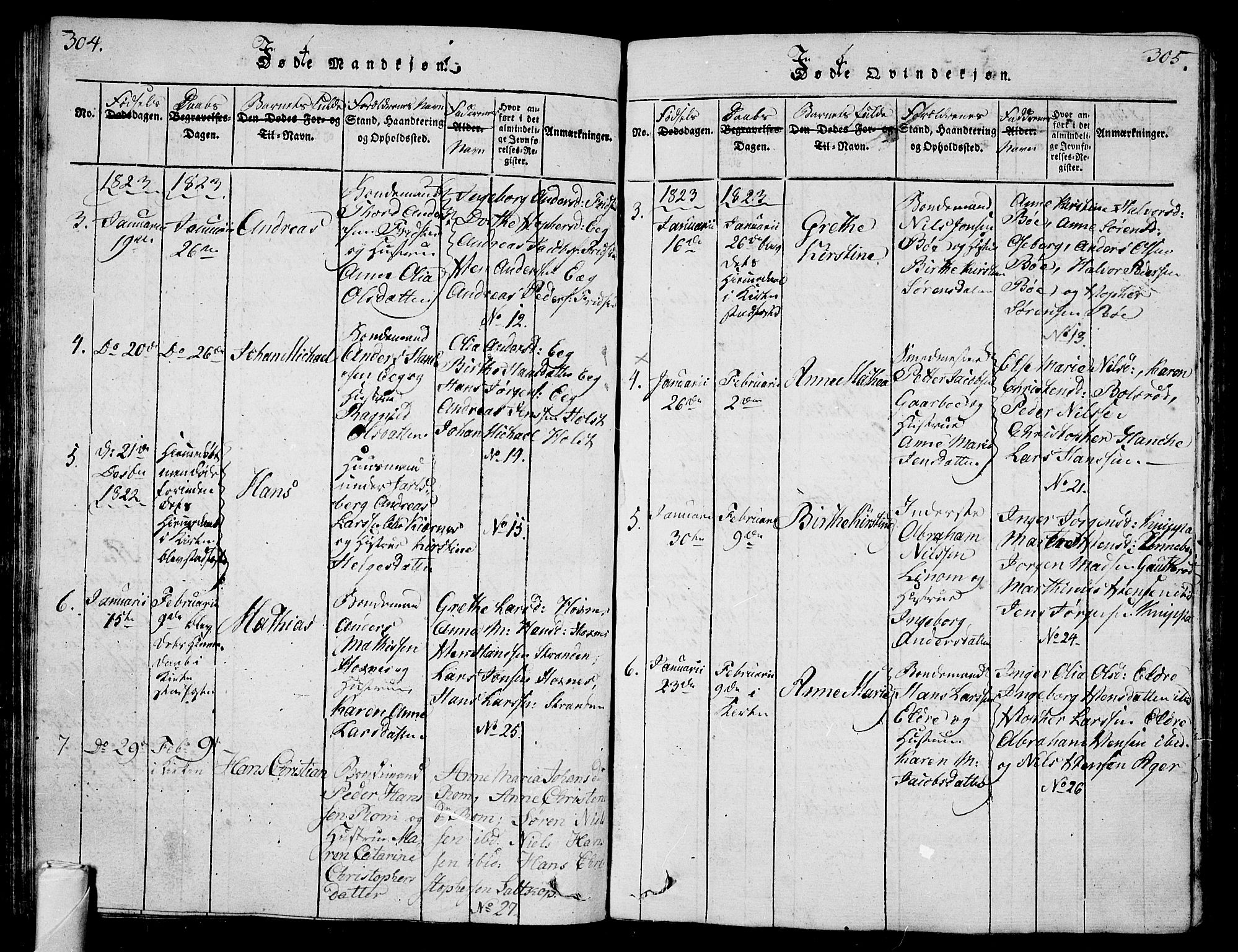 Sem kirkebøker, SAKO/A-5/G/Ga/L0001: Parish register (copy) no. I 1, 1814-1825, p. 304-305