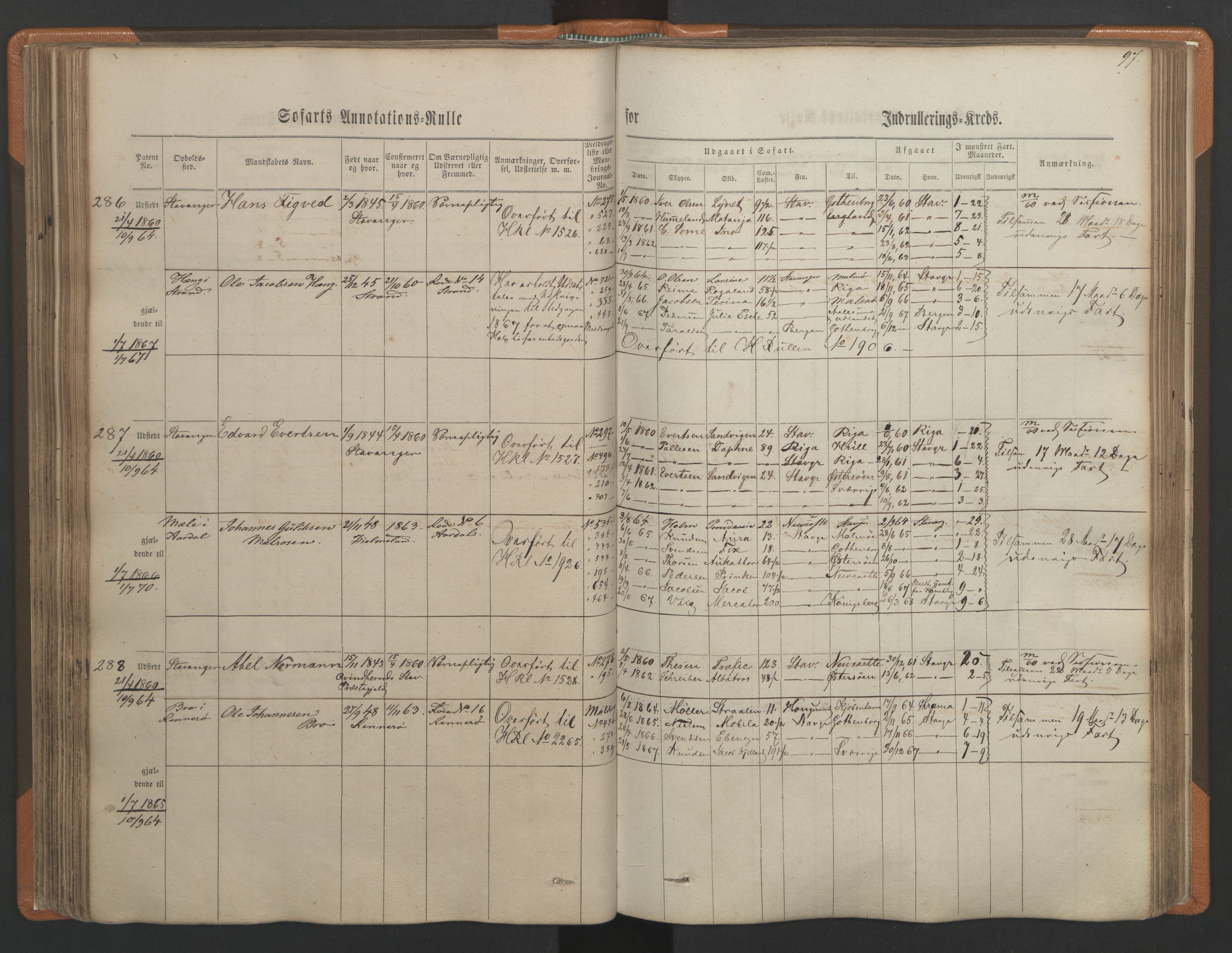 Stavanger sjømannskontor, AV/SAST-A-102006/F/Ff/L0001: Annotasjonsrulle, patentnr. 1-597 (del 1), 1860-1864, p. 106