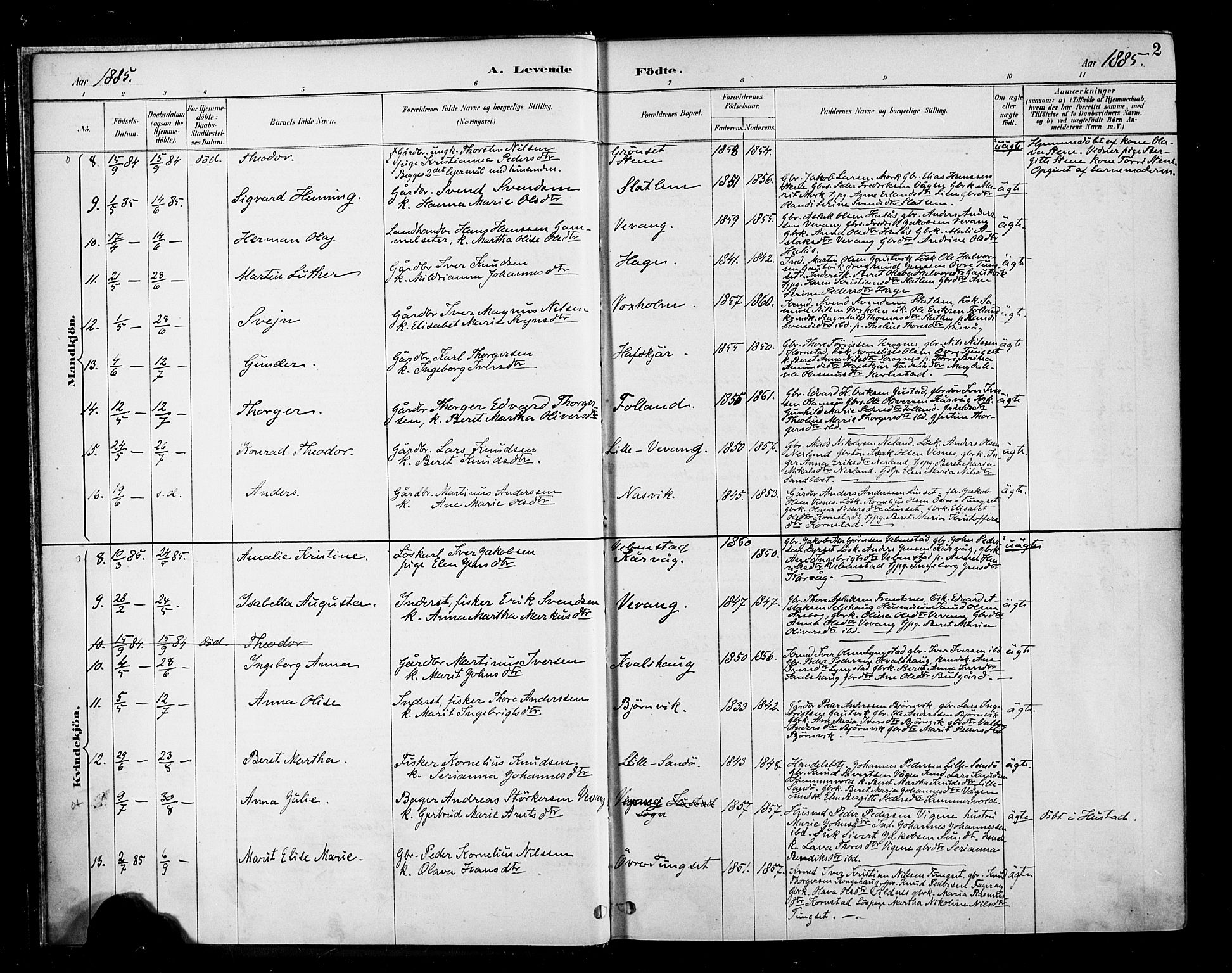 Ministerialprotokoller, klokkerbøker og fødselsregistre - Møre og Romsdal, AV/SAT-A-1454/570/L0832: Parish register (official) no. 570A06, 1885-1900, p. 2