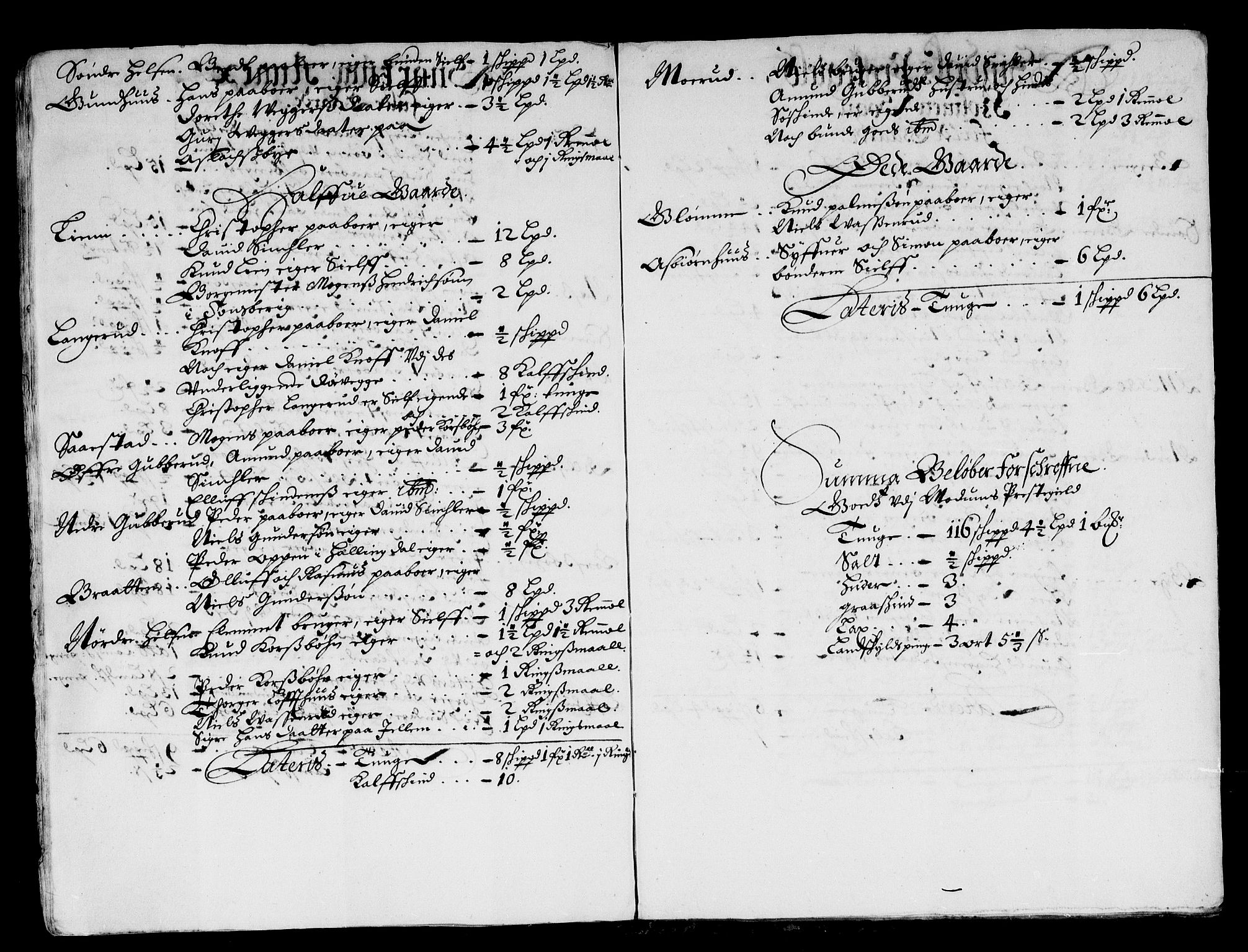 Rentekammeret inntil 1814, Reviderte regnskaper, Stiftamtstueregnskaper, Landkommissariatet på Akershus og Akershus stiftamt, AV/RA-EA-5869/R/Rb/L0102: Akershus stiftamt, 1674
