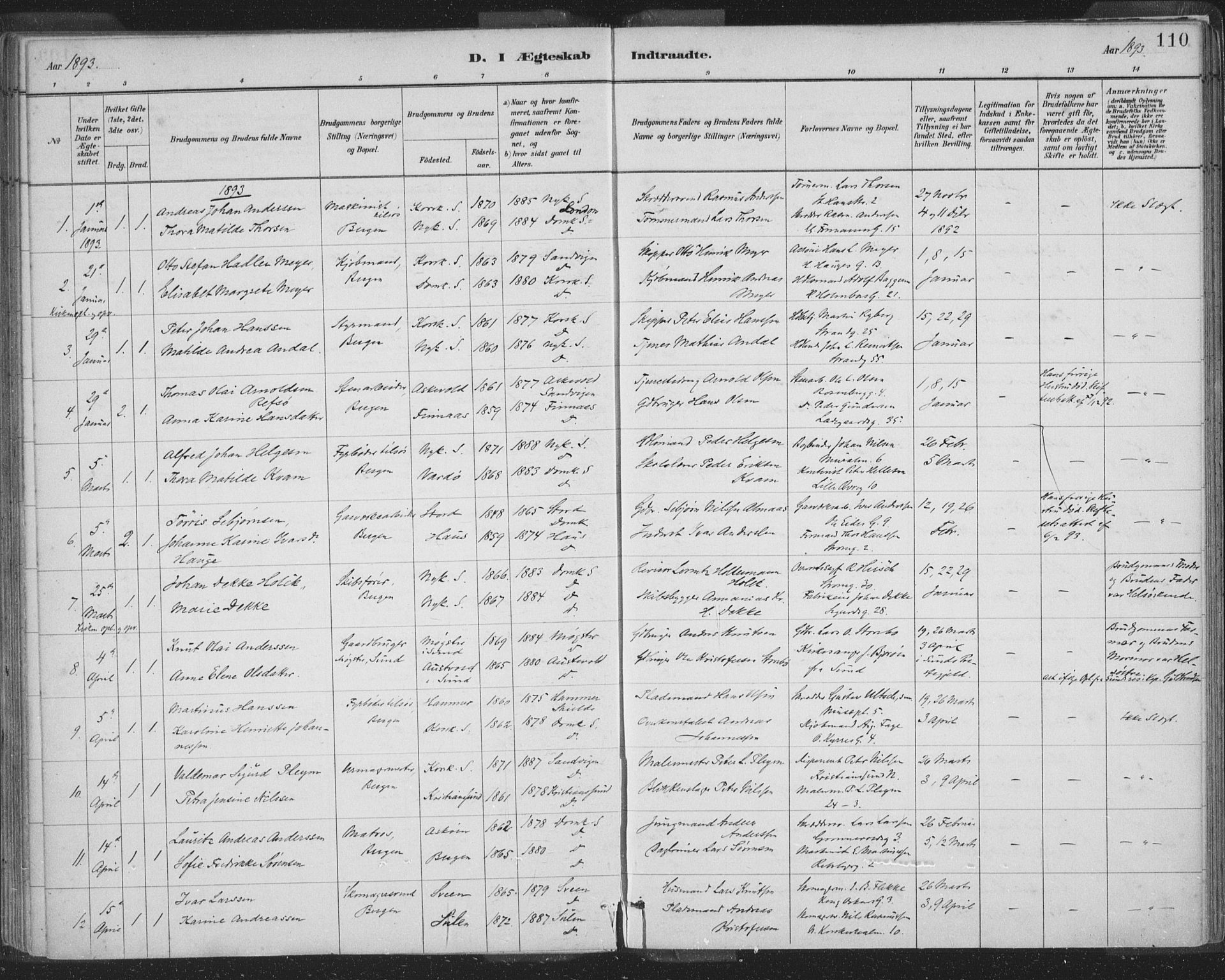 Domkirken sokneprestembete, AV/SAB-A-74801/H/Hab/L0032: Parish register (copy) no. D 4, 1880-1907, p. 110