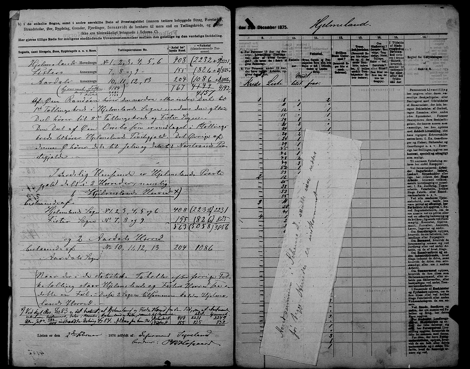 SAST, 1875 census for 1133P Hjelmeland, 1875, p. 4