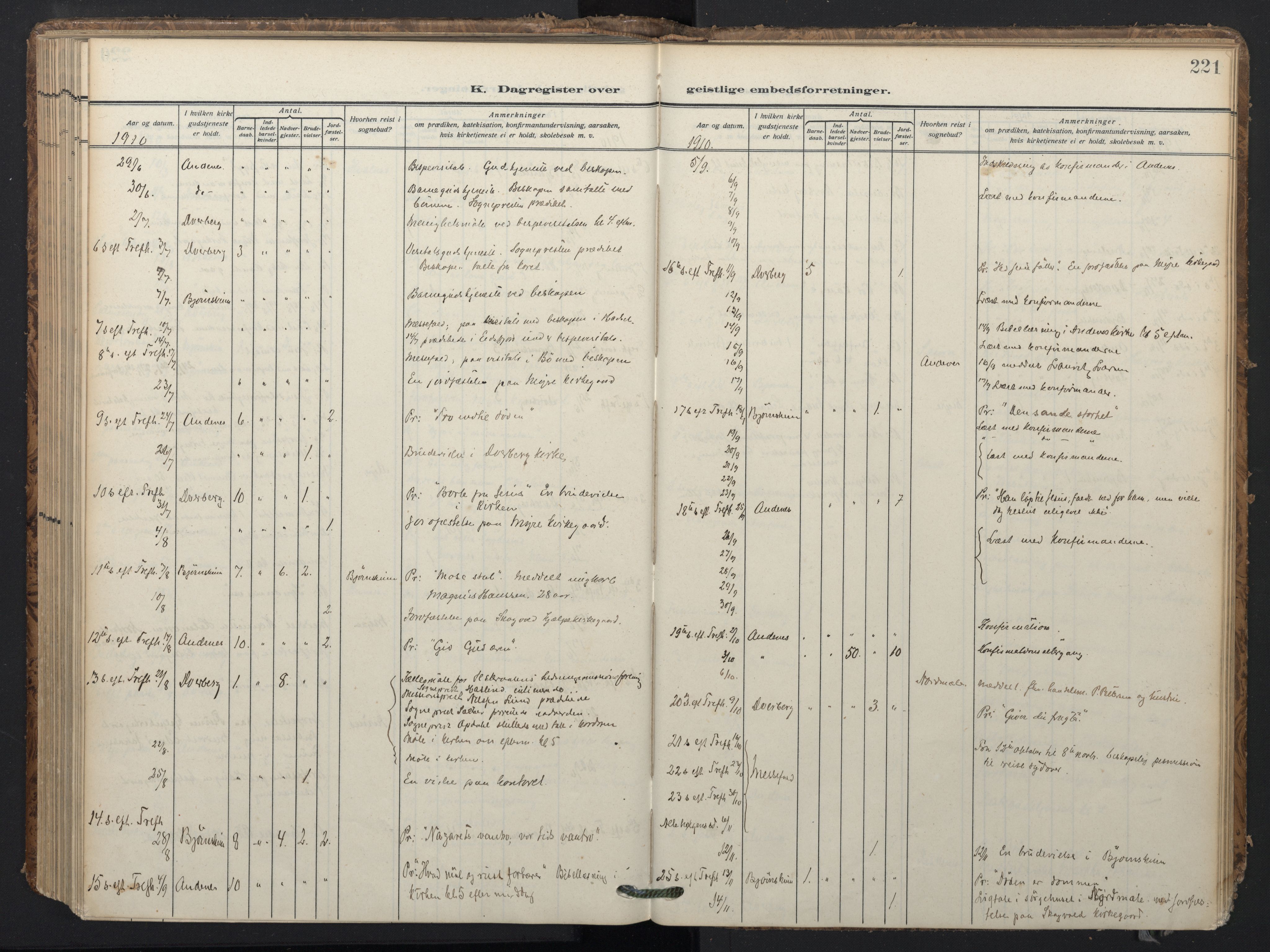 Ministerialprotokoller, klokkerbøker og fødselsregistre - Nordland, SAT/A-1459/897/L1401: Parish register (official) no. 897A08, 1909-1921, p. 221