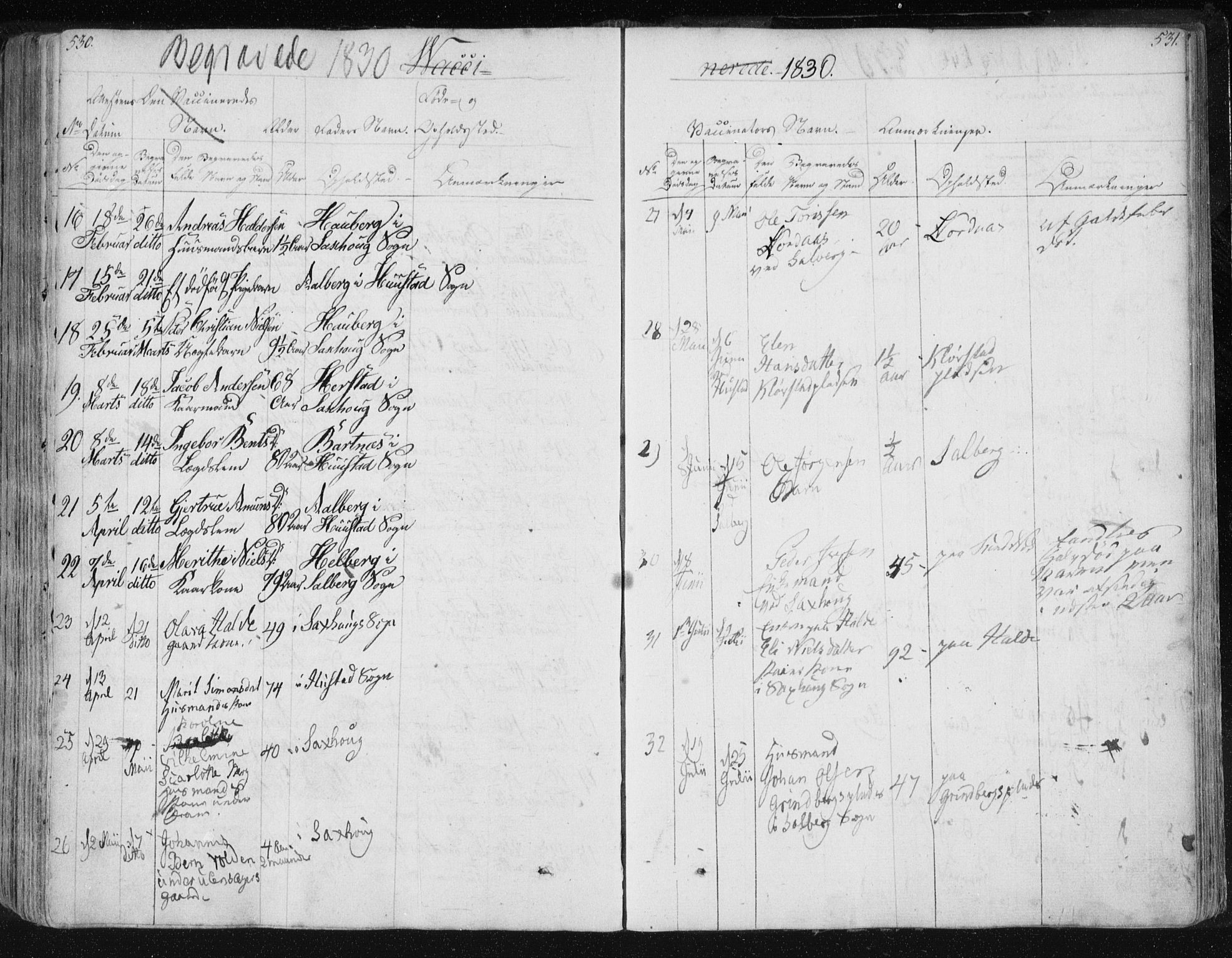 Ministerialprotokoller, klokkerbøker og fødselsregistre - Nord-Trøndelag, SAT/A-1458/730/L0276: Parish register (official) no. 730A05, 1822-1830, p. 530-531