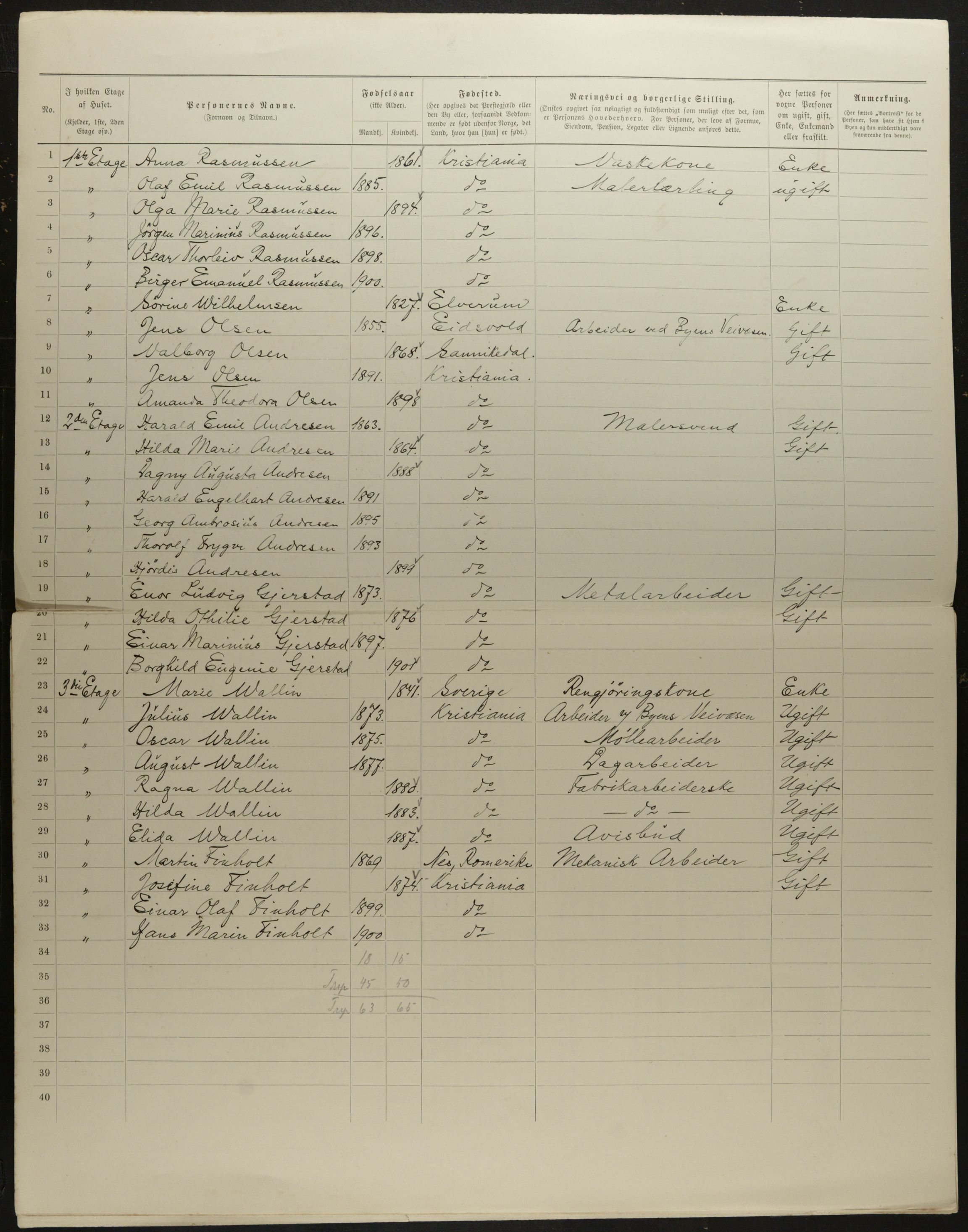 OBA, Municipal Census 1901 for Kristiania, 1901, p. 8511