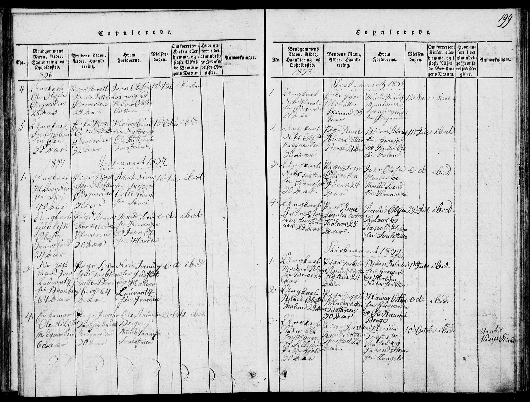 Rauland kirkebøker, AV/SAKO-A-292/G/Ga/L0001: Parish register (copy) no. I 1, 1814-1843, p. 199