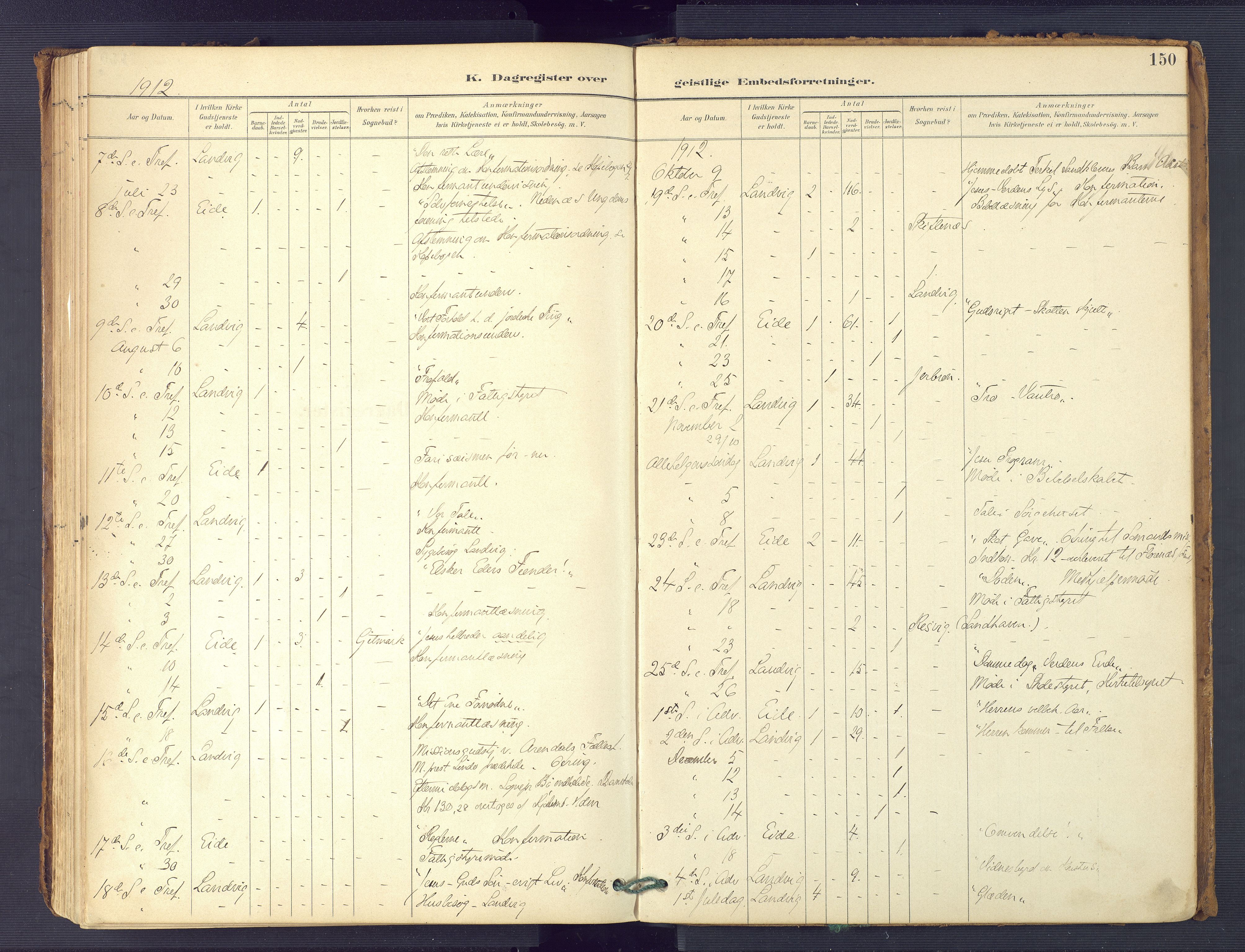 Hommedal sokneprestkontor, SAK/1111-0023/F/Fa/Faa/L0003: Parish register (official) no. A 3, 1885-1916, p. 150
