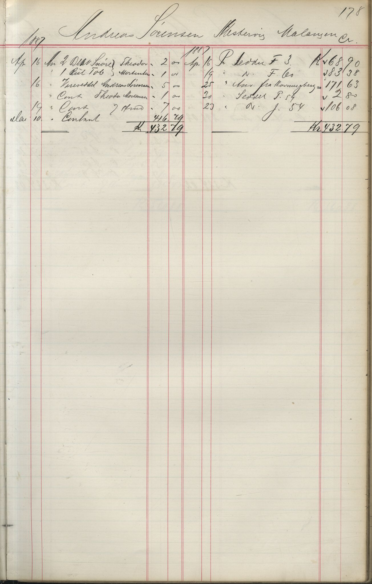 Brodtkorb handel A/S, VAMU/A-0001/F/Fa/L0004/0001: Kompanibøker. Utensogns / Compagnibog for Udensogns Fiskere No 15. Fra A - H, 1882-1895, p. 178