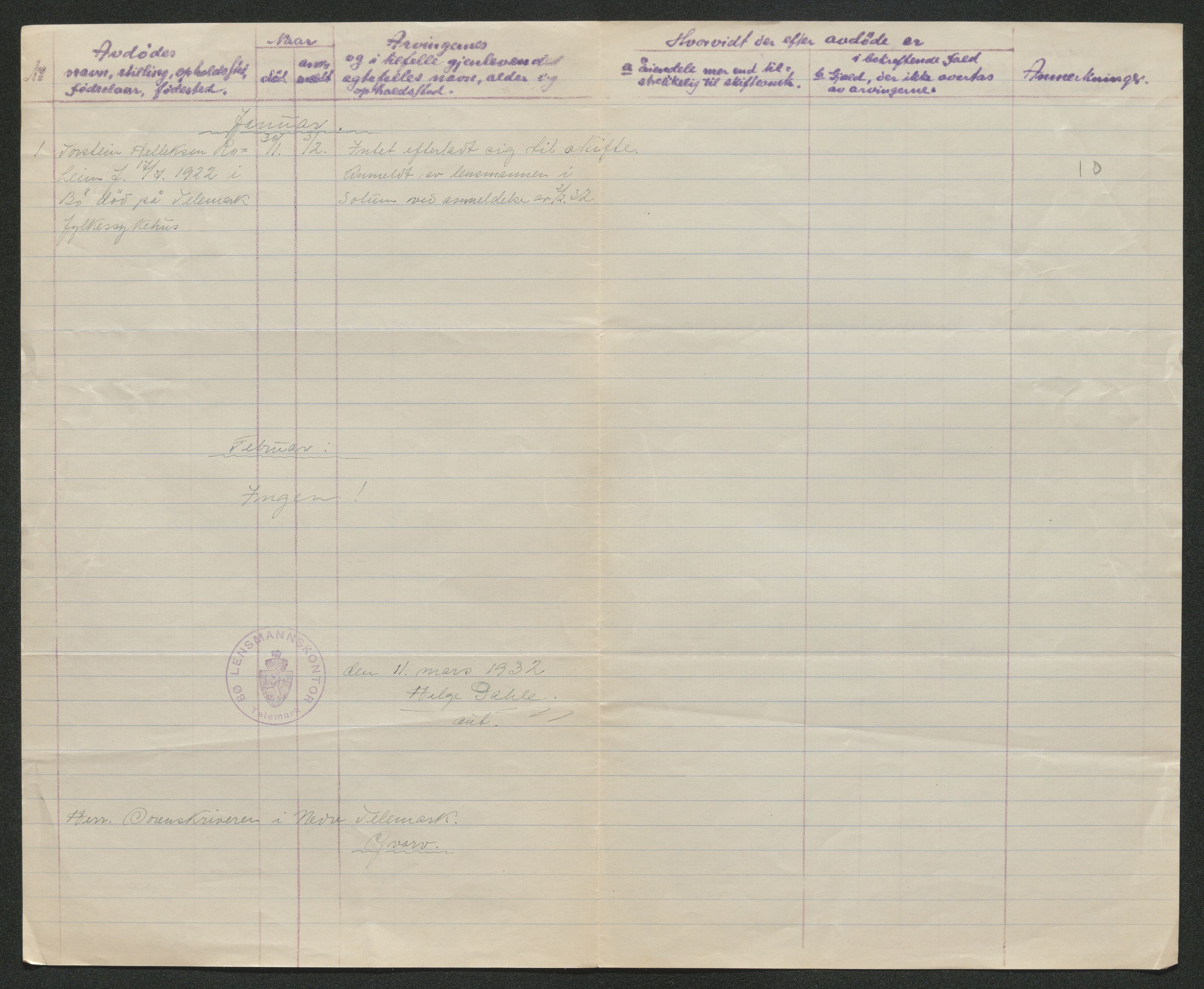 Nedre Telemark sorenskriveri, AV/SAKO-A-135/H/Ha/Hab/L0008: Dødsfallsfortegnelser
, 1931-1935, p. 359