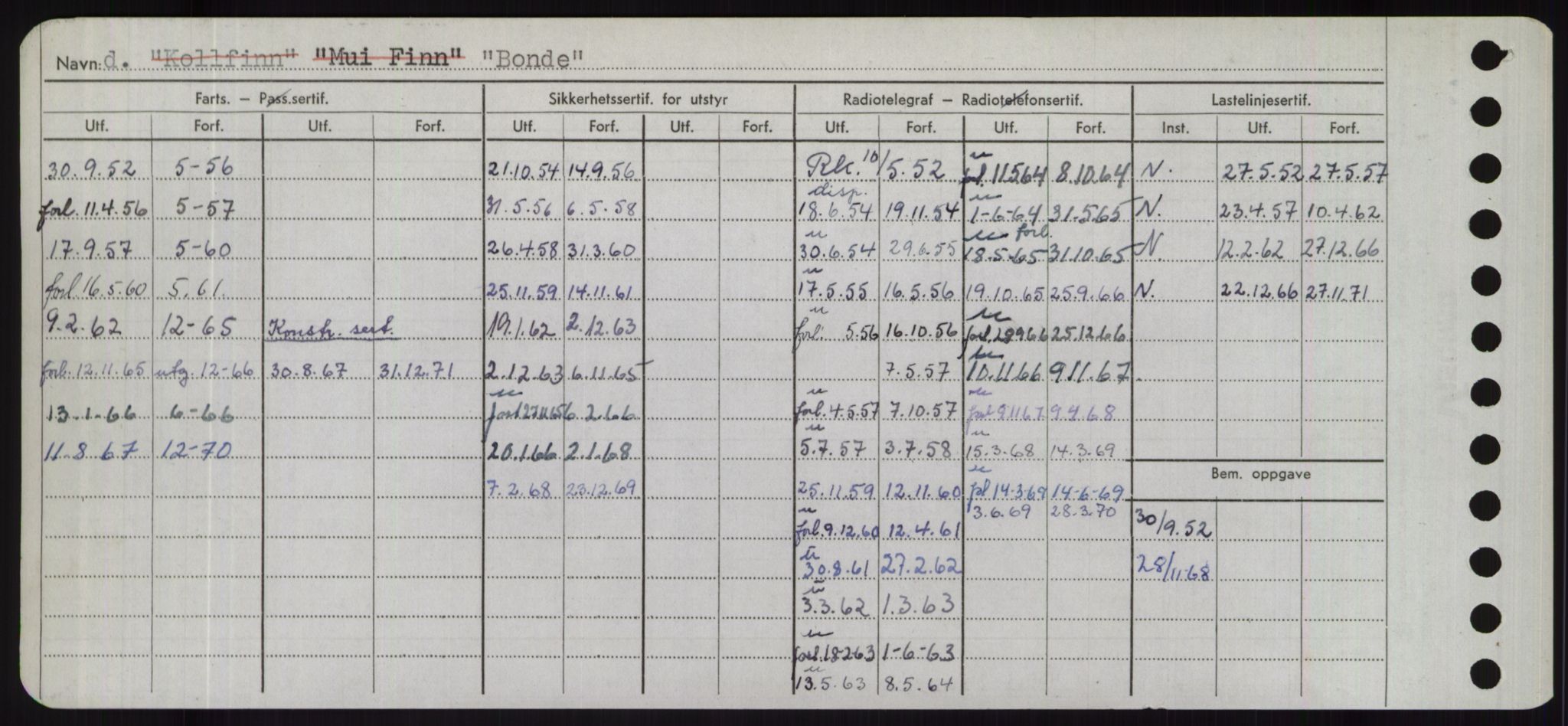 Sjøfartsdirektoratet med forløpere, Skipsmålingen, AV/RA-S-1627/H/Hd/L0004: Fartøy, Bia-Boy, p. 484