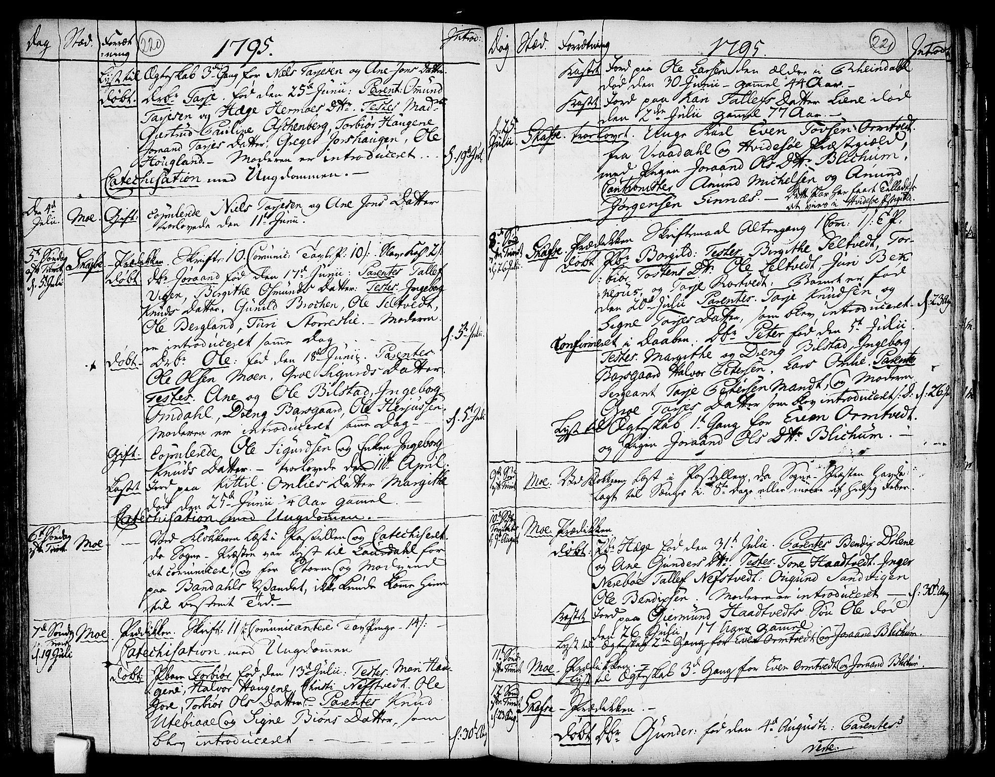 Mo kirkebøker, SAKO/A-286/F/Fa/L0002: Parish register (official) no. I 2, 1766-1799, p. 220-221
