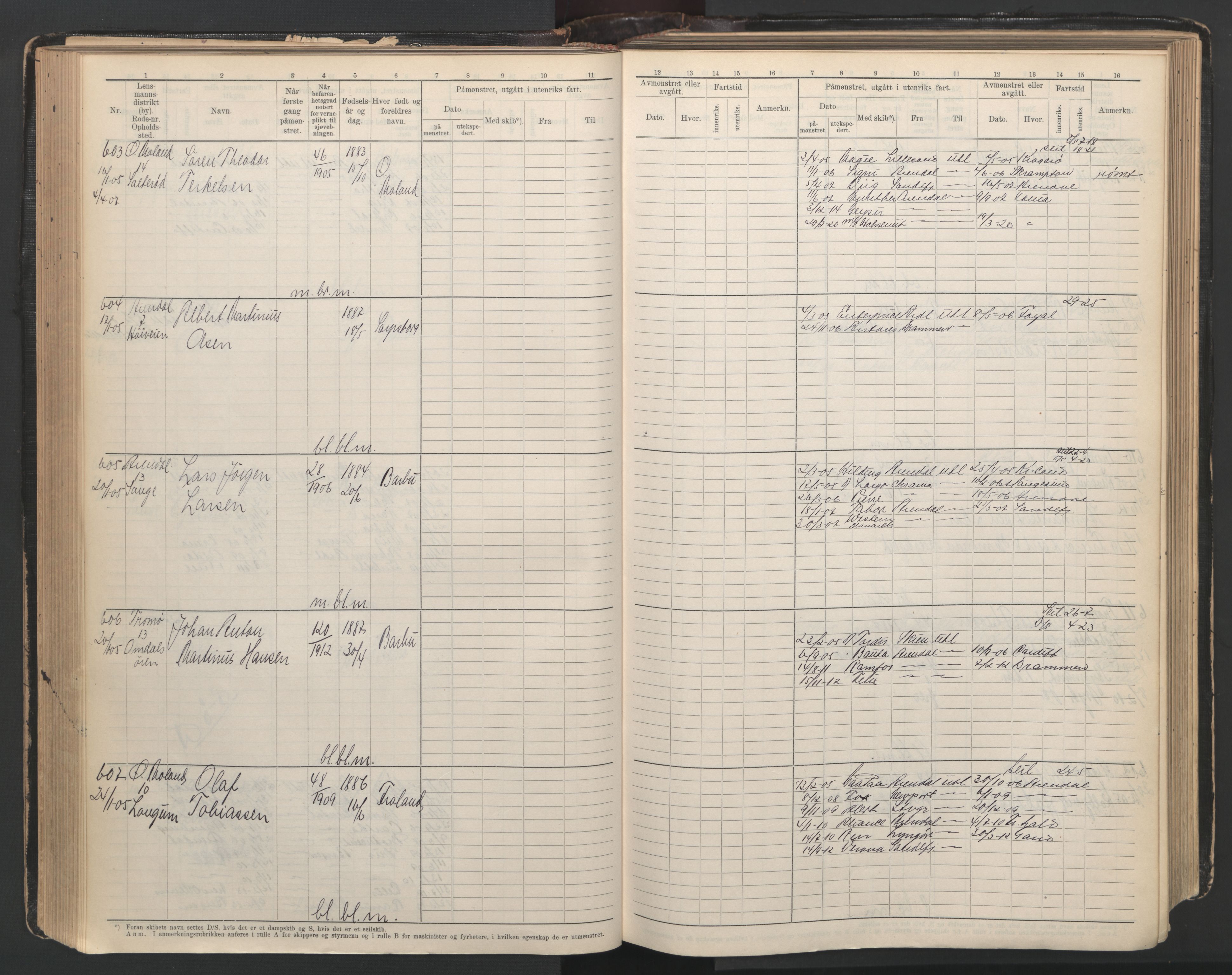 Arendal mønstringskrets, AV/SAK-2031-0012/F/Fb/L0003: Hovedrulle A nr 1-2495, E-4, 1899-1949, p. 126