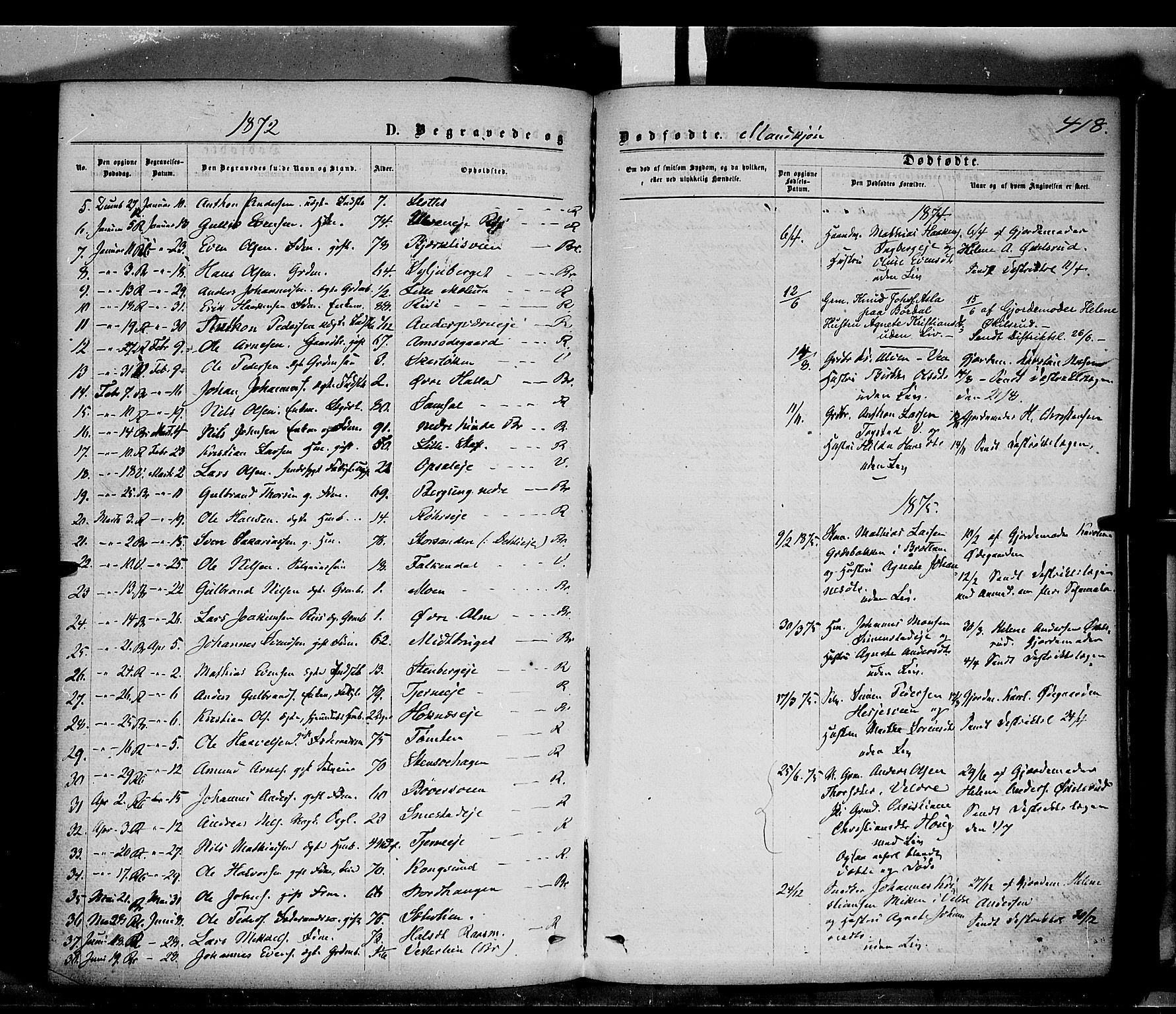 Ringsaker prestekontor, SAH/PREST-014/K/Ka/L0011: Parish register (official) no. 11, 1870-1878, p. 418