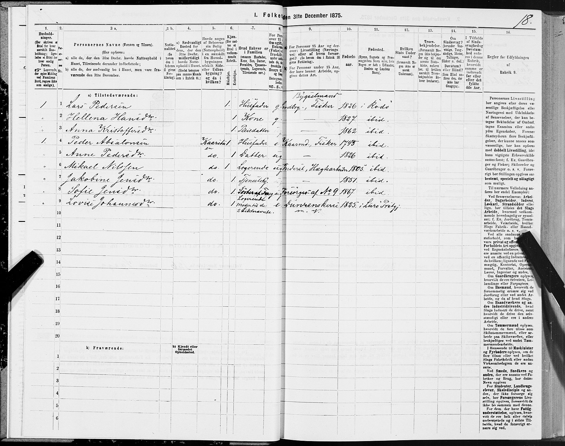 SAT, 1875 census for 1836P Rødøy, 1875, p. 2018