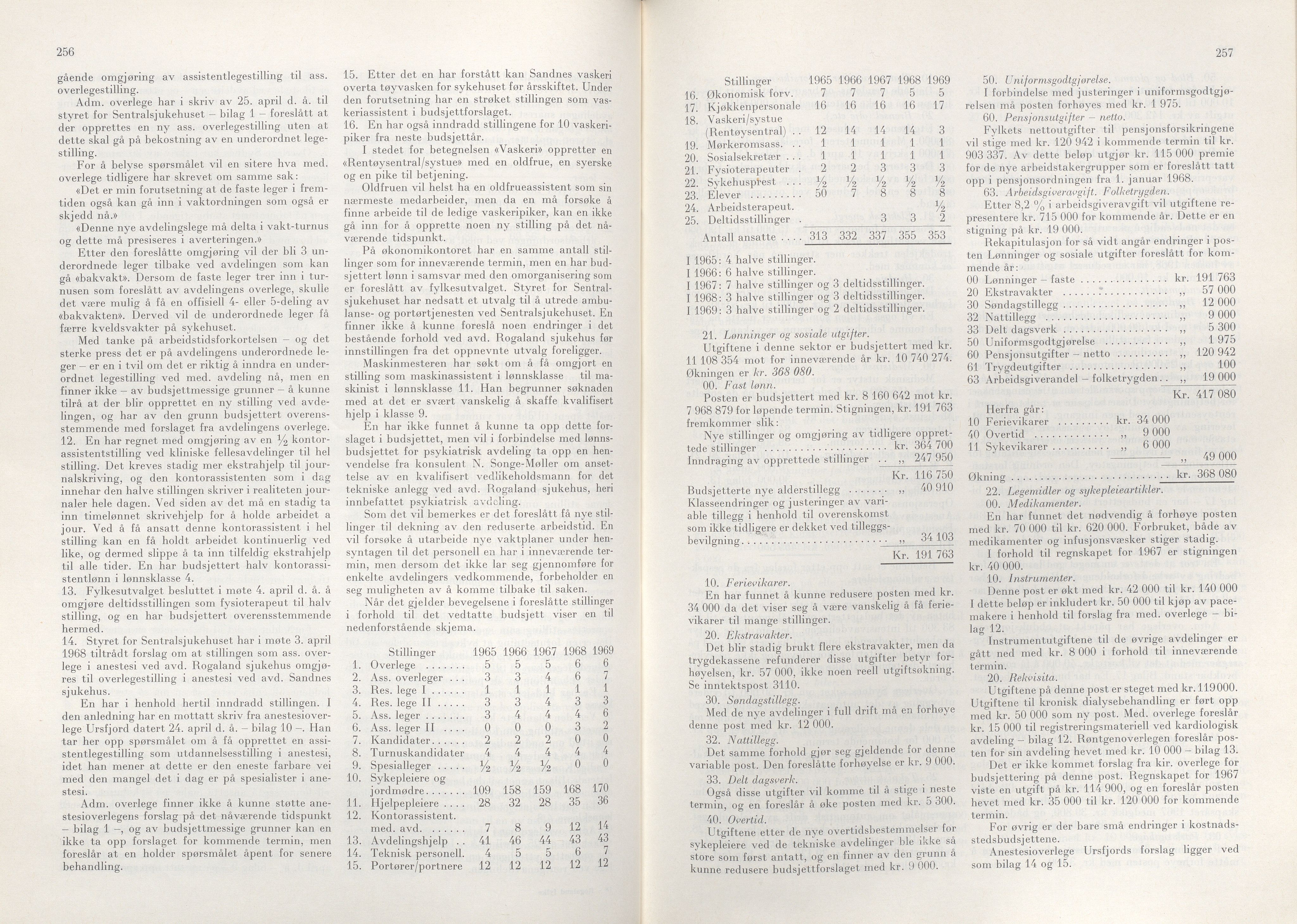 Rogaland fylkeskommune - Fylkesrådmannen , IKAR/A-900/A/Aa/Aaa/L0088: Møtebok , 1968, p. 256-257