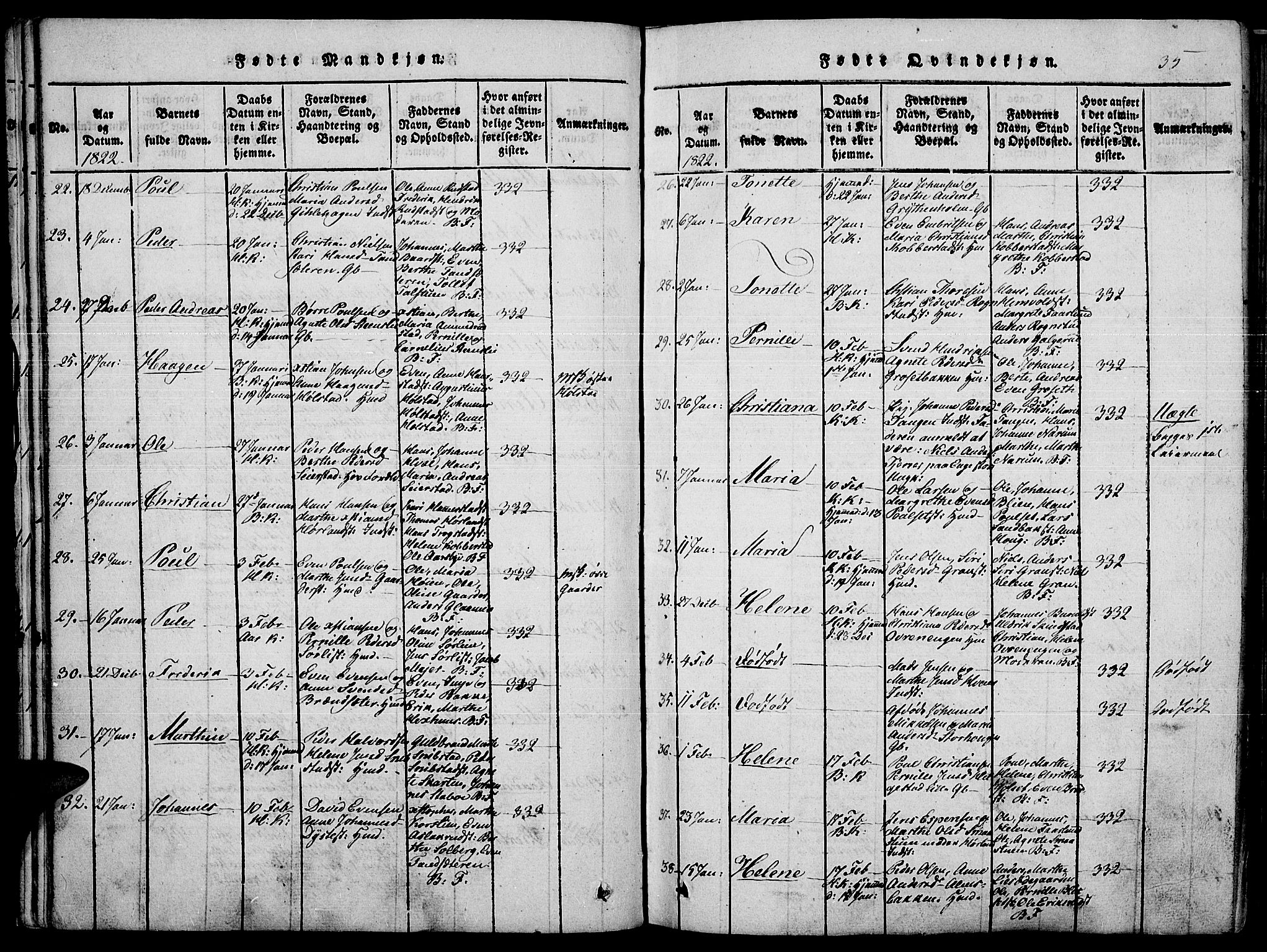 Toten prestekontor, SAH/PREST-102/H/Ha/Haa/L0010: Parish register (official) no. 10, 1820-1828, p. 35