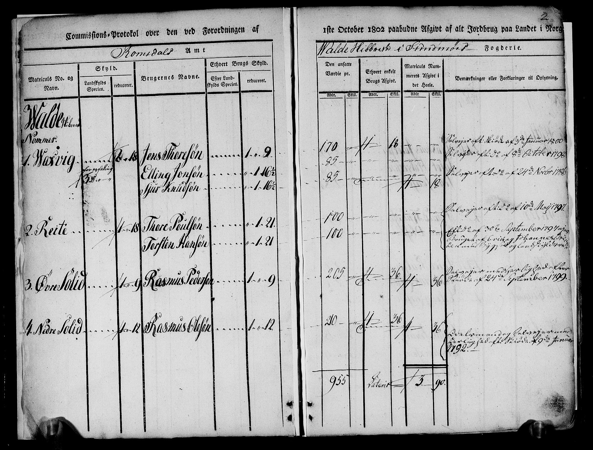 Rentekammeret inntil 1814, Realistisk ordnet avdeling, AV/RA-EA-4070/N/Ne/Nea/L0123: Sunnmøre fogderi. Kommisjonsprotokoll for fogderiets nordre del - Valle, Dale, Sunnylven, Vatne, Grytten og Borgund skipreider, 1803, p. 4