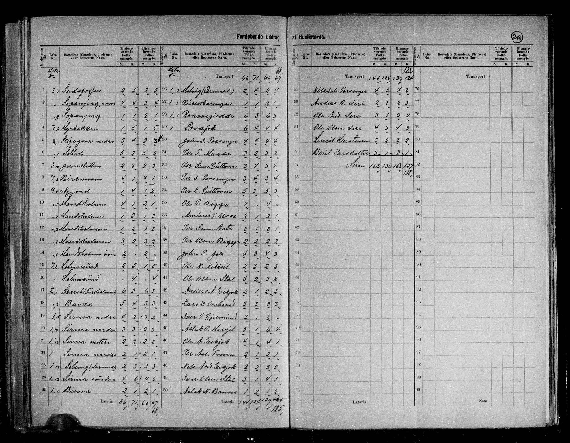 RA, 1891 census for 2027 Nesseby, 1891, p. 13