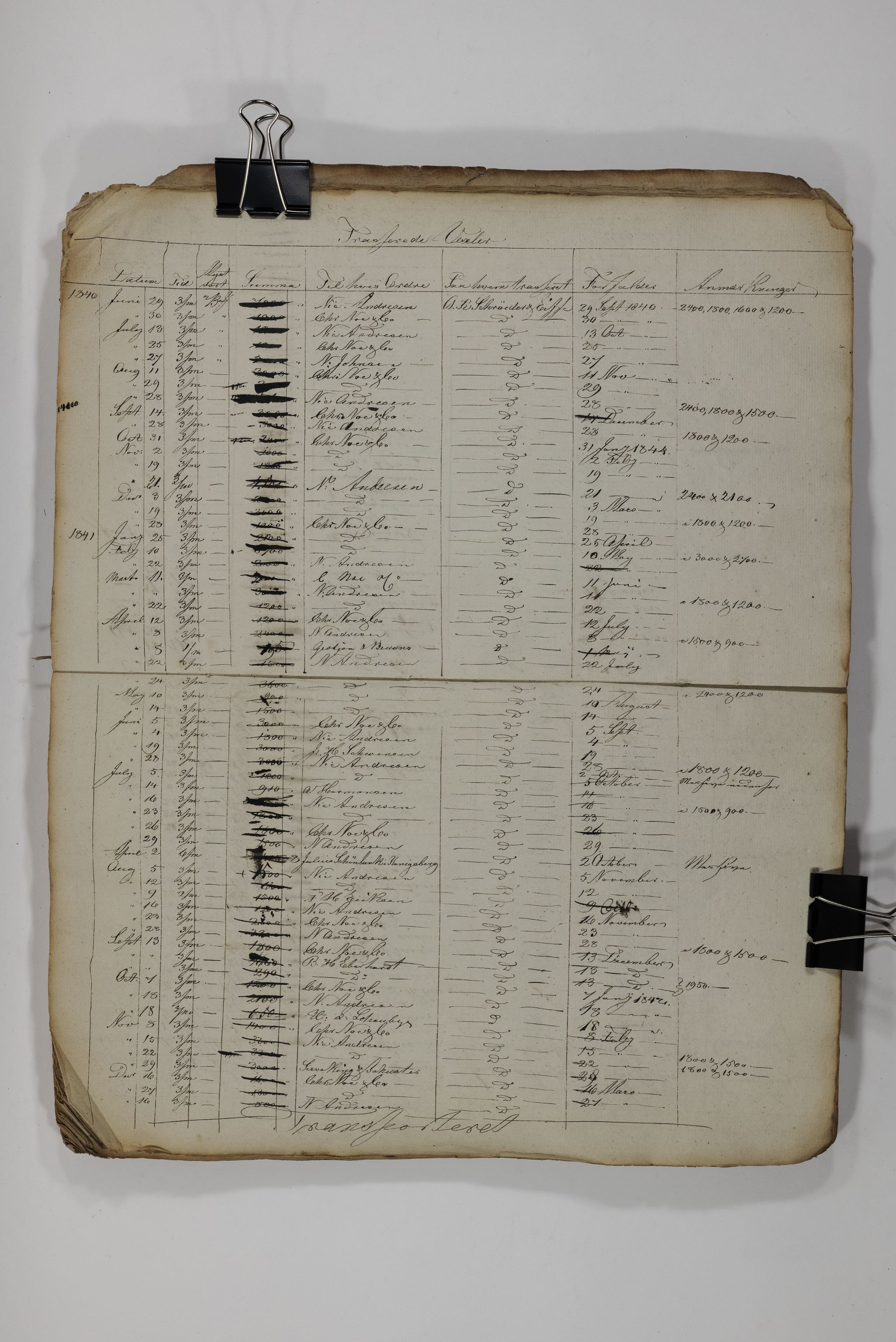 Blehr/ Kjellestad, TEMU/TGM-A-1212/R/Rl/L0011: Transferede veksler, 1836-1857, p. 21