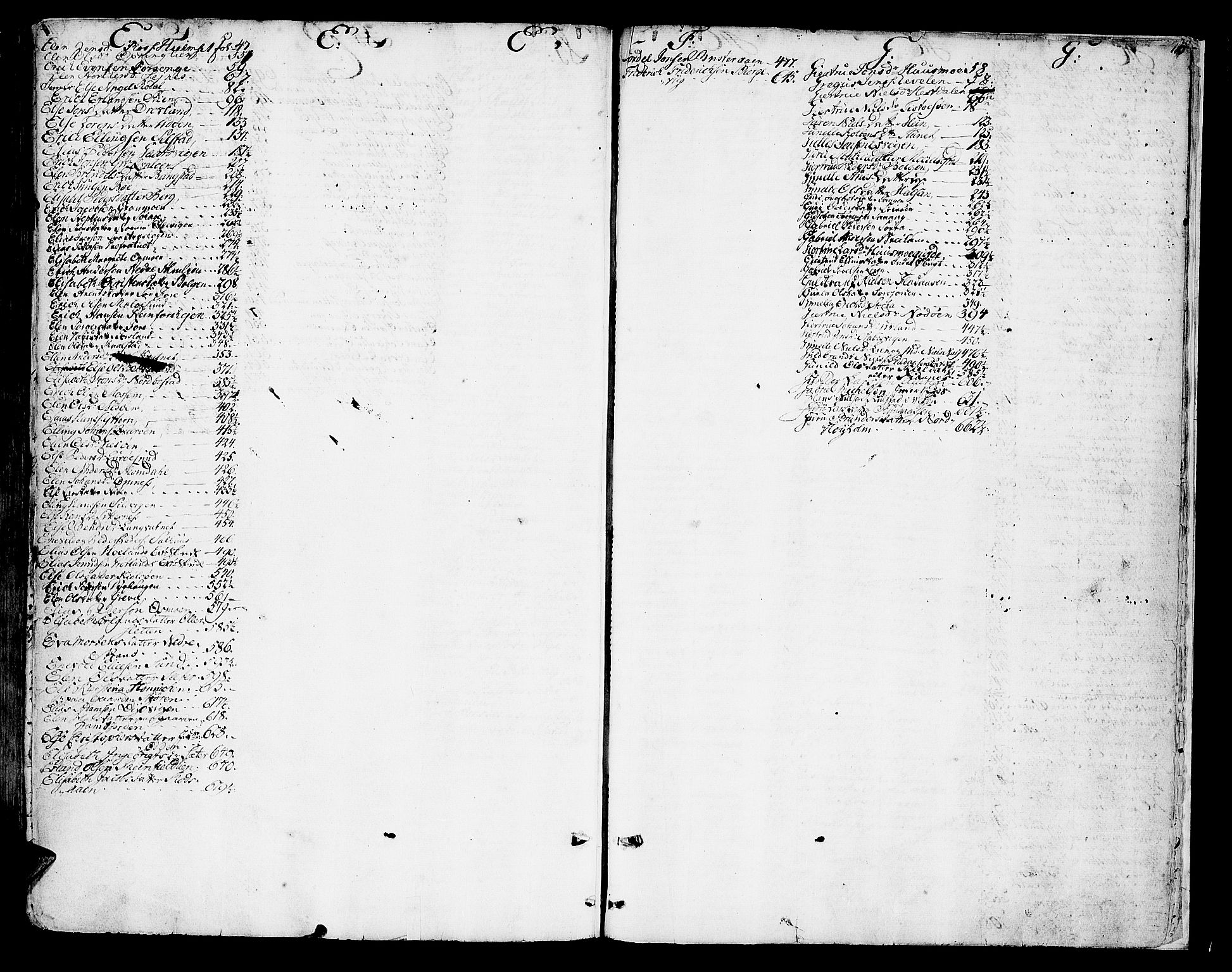 Helgeland sorenskriveri, AV/SAT-A-0004/3/3A/L0058: Skifteprotokoll 12B, 1773-1778, p. 714b-715a