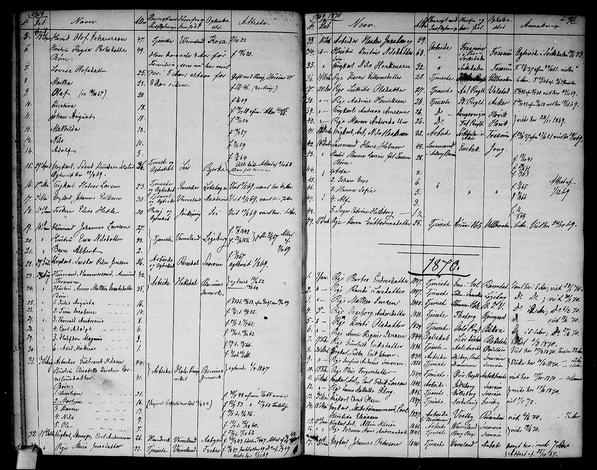 Asker prestekontor Kirkebøker, SAO/A-10256a/F/Fa/L0012: Parish register (official) no. I 12, 1825-1878, p. 16