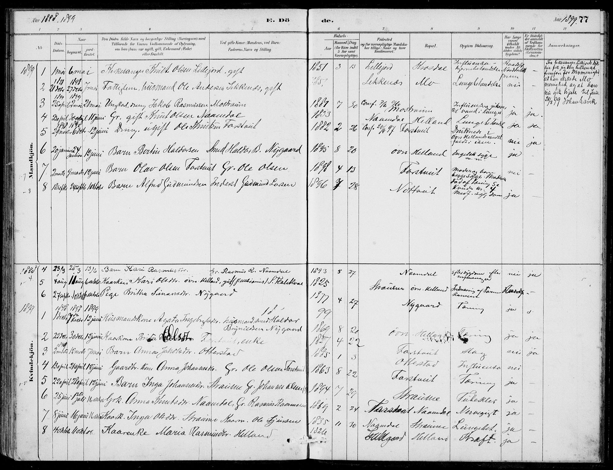 Hosanger sokneprestembete, SAB/A-75801/H/Haa: Parish register (official) no. C  1, 1880-1900, p. 77