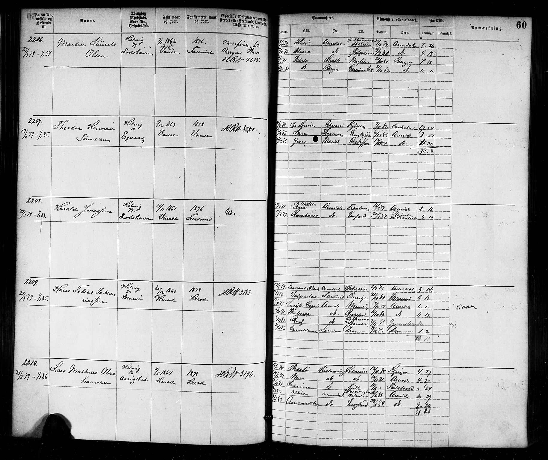 Farsund mønstringskrets, AV/SAK-2031-0017/F/Fa/L0006: Annotasjonsrulle nr 1911-3805 med register, Z-3, 1877-1894, p. 87