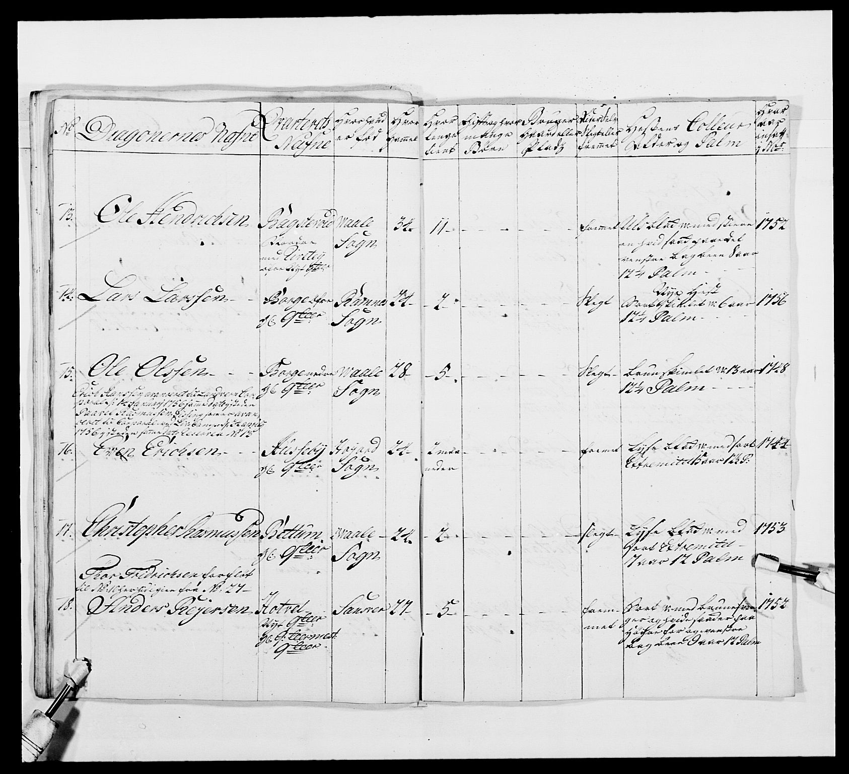 Kommanderende general (KG I) med Det norske krigsdirektorium, AV/RA-EA-5419/E/Ea/L0481: 4. Sønnafjelske dragonregiment, 1756-1765, p. 114