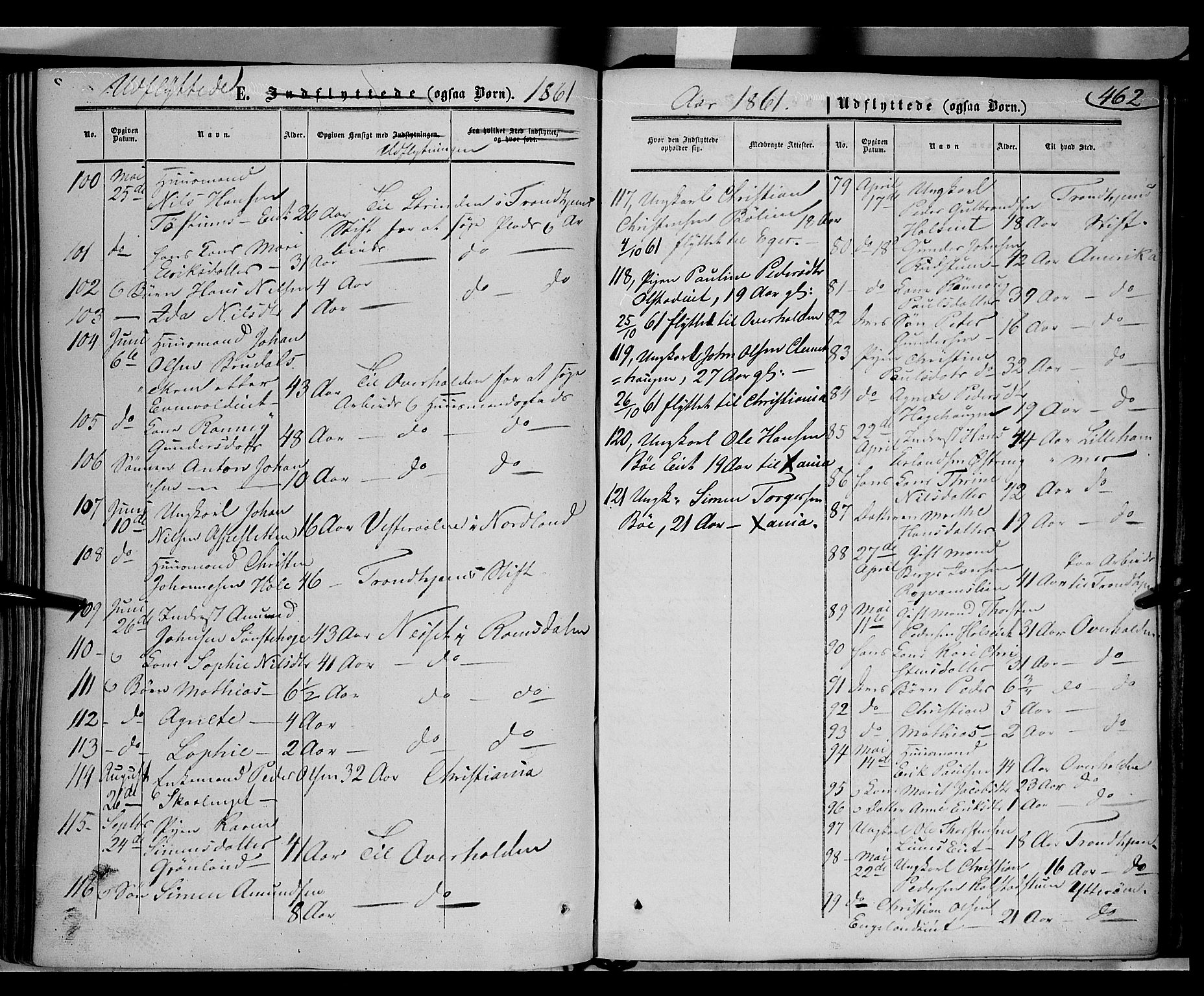 Gausdal prestekontor, SAH/PREST-090/H/Ha/Haa/L0008: Parish register (official) no. 8, 1850-1861, p. 462