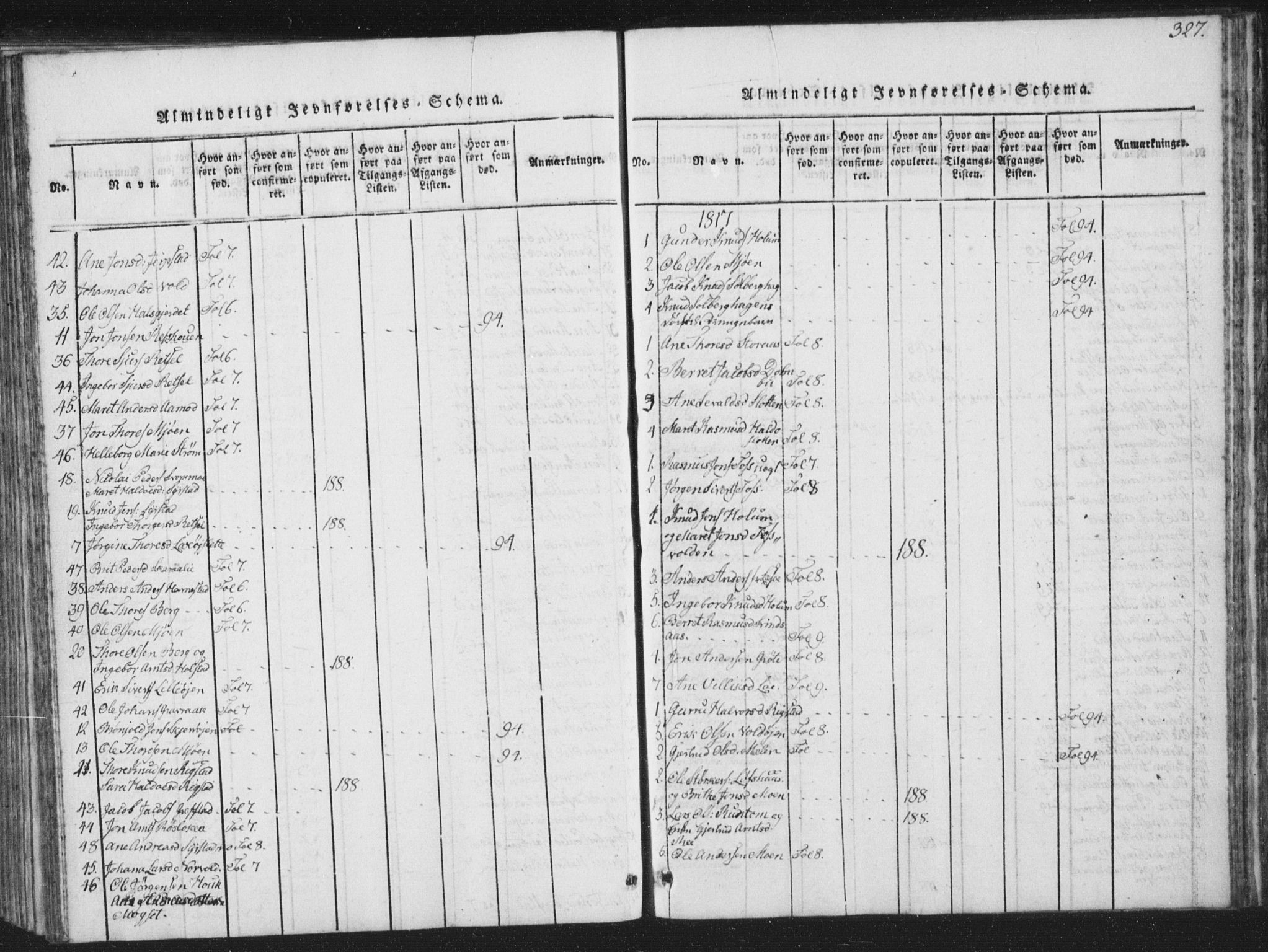 Ministerialprotokoller, klokkerbøker og fødselsregistre - Sør-Trøndelag, AV/SAT-A-1456/672/L0862: Parish register (copy) no. 672C01, 1816-1831, p. 327