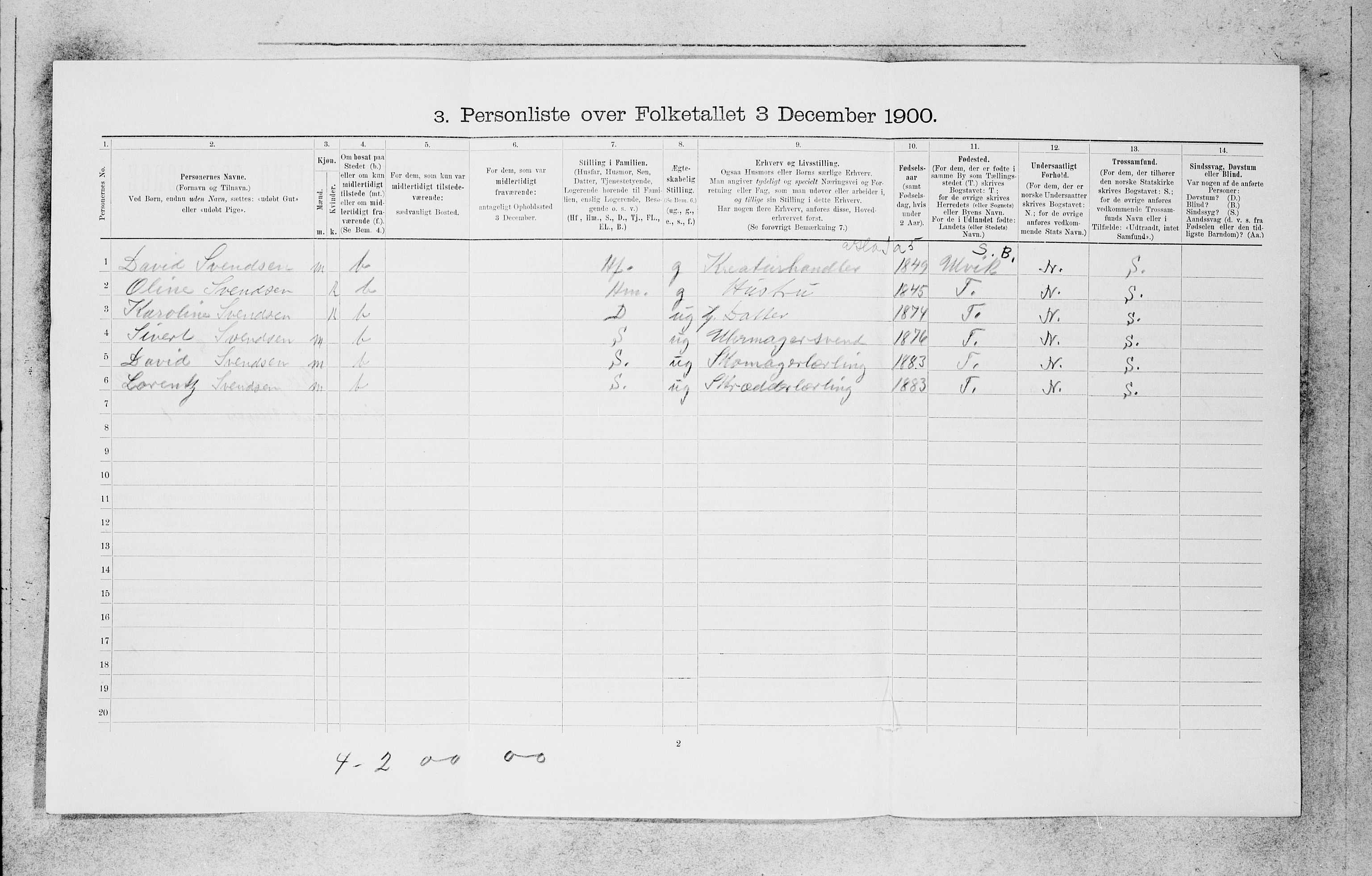 SAB, 1900 census for Bergen, 1900, p. 17222