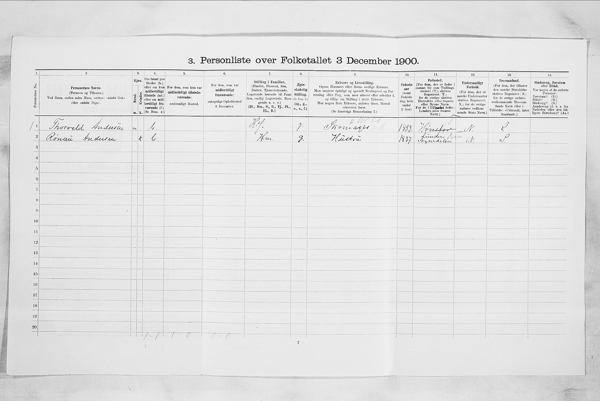 RA, 1900 census for Hønefoss, 1900, p. 716