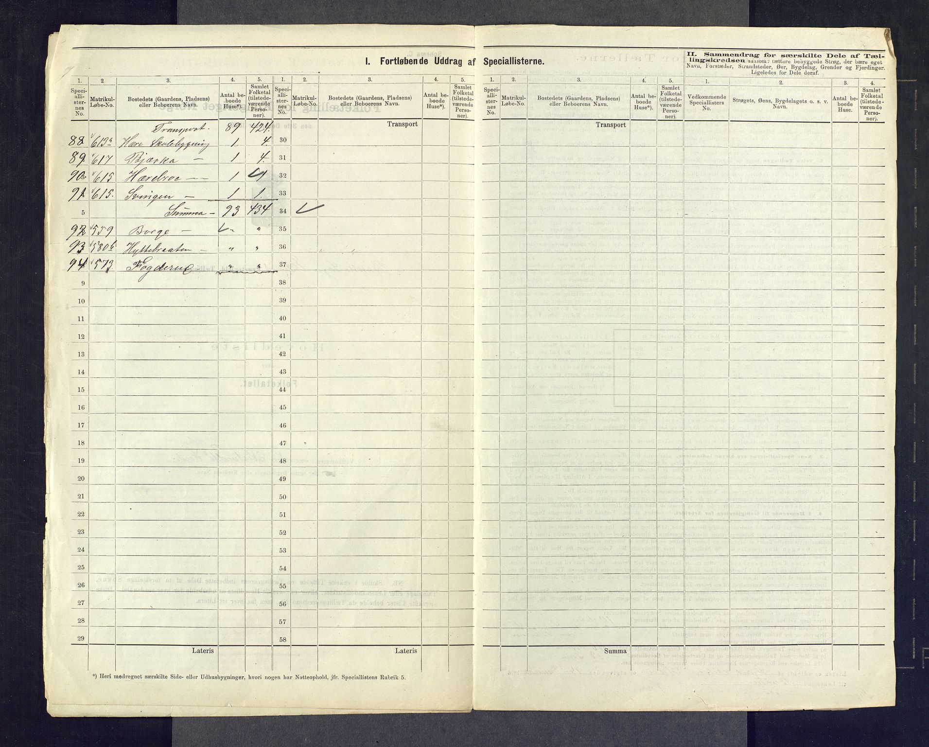 SAKO, 1875 census for 0624P Eiker, 1875, p. 135