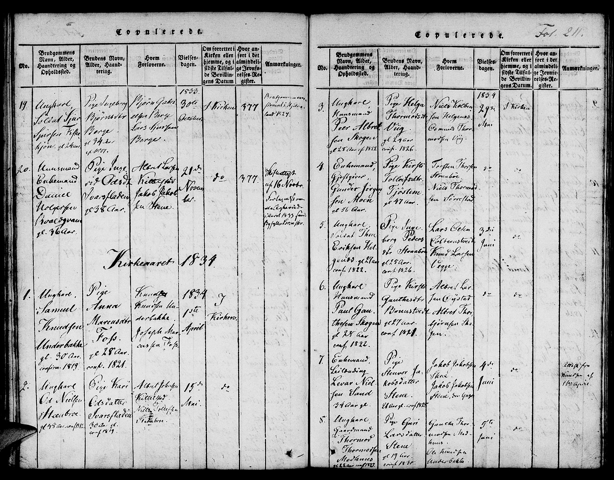Suldal sokneprestkontor, SAST/A-101845/01/IV/L0006: Parish register (official) no. A 6, 1816-1836, p. 211